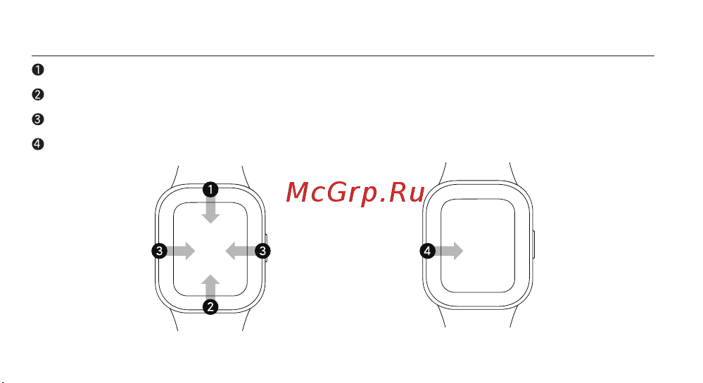 Redmi Watch 3 Ivory (M2216W1) [151/0] Τρόπος χρη σης