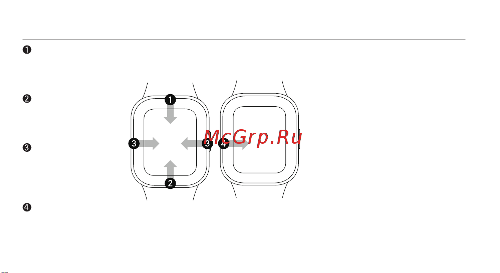 Redmi Watch 3 Ivory (M2216W1) [213/0] Cara penggunaan