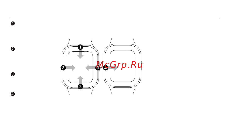 Redmi Watch 3 Ivory (M2216W1) [7/0] How to use