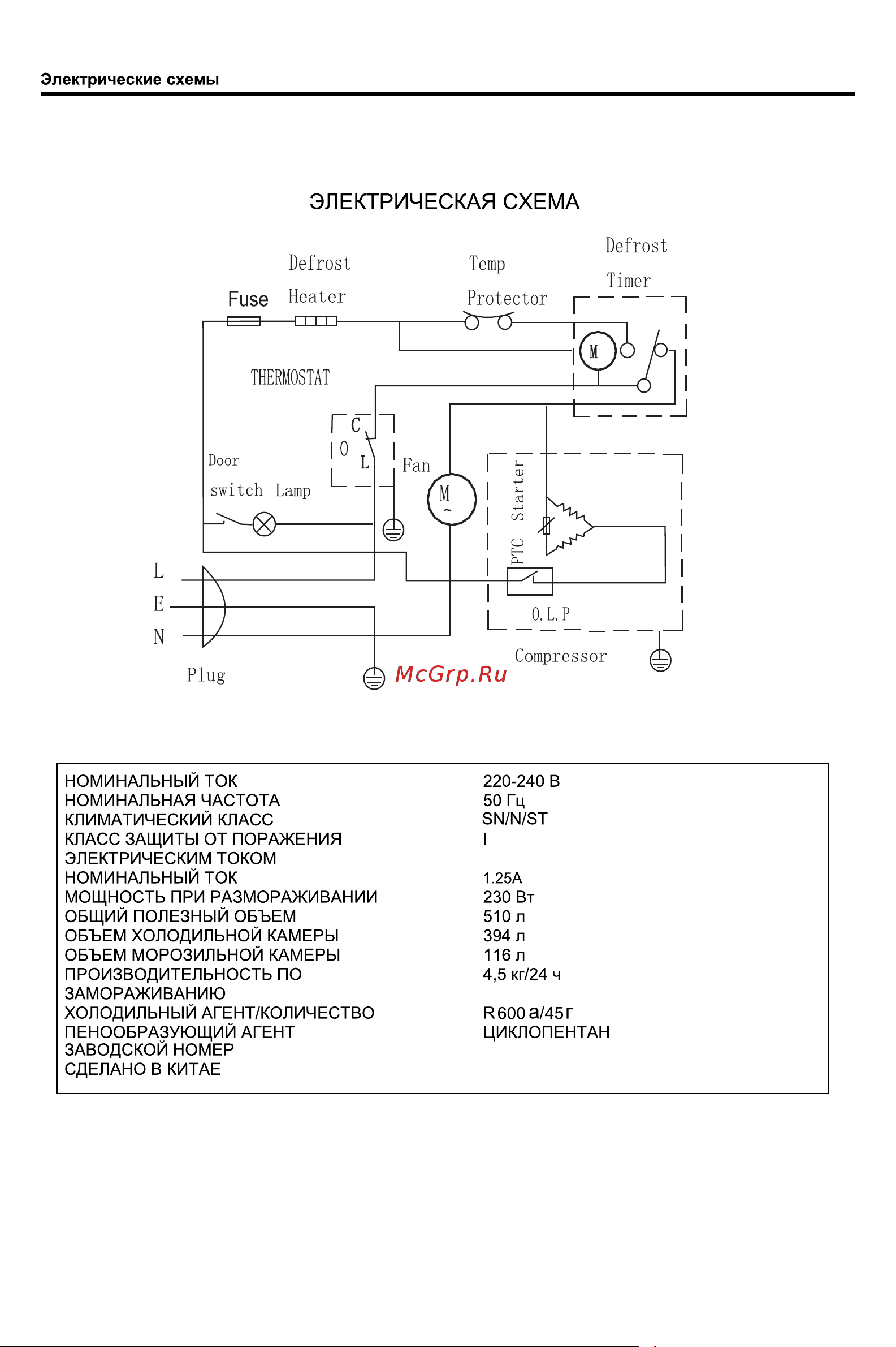 Ascoli ADFRS430W [15/18] 页 15
