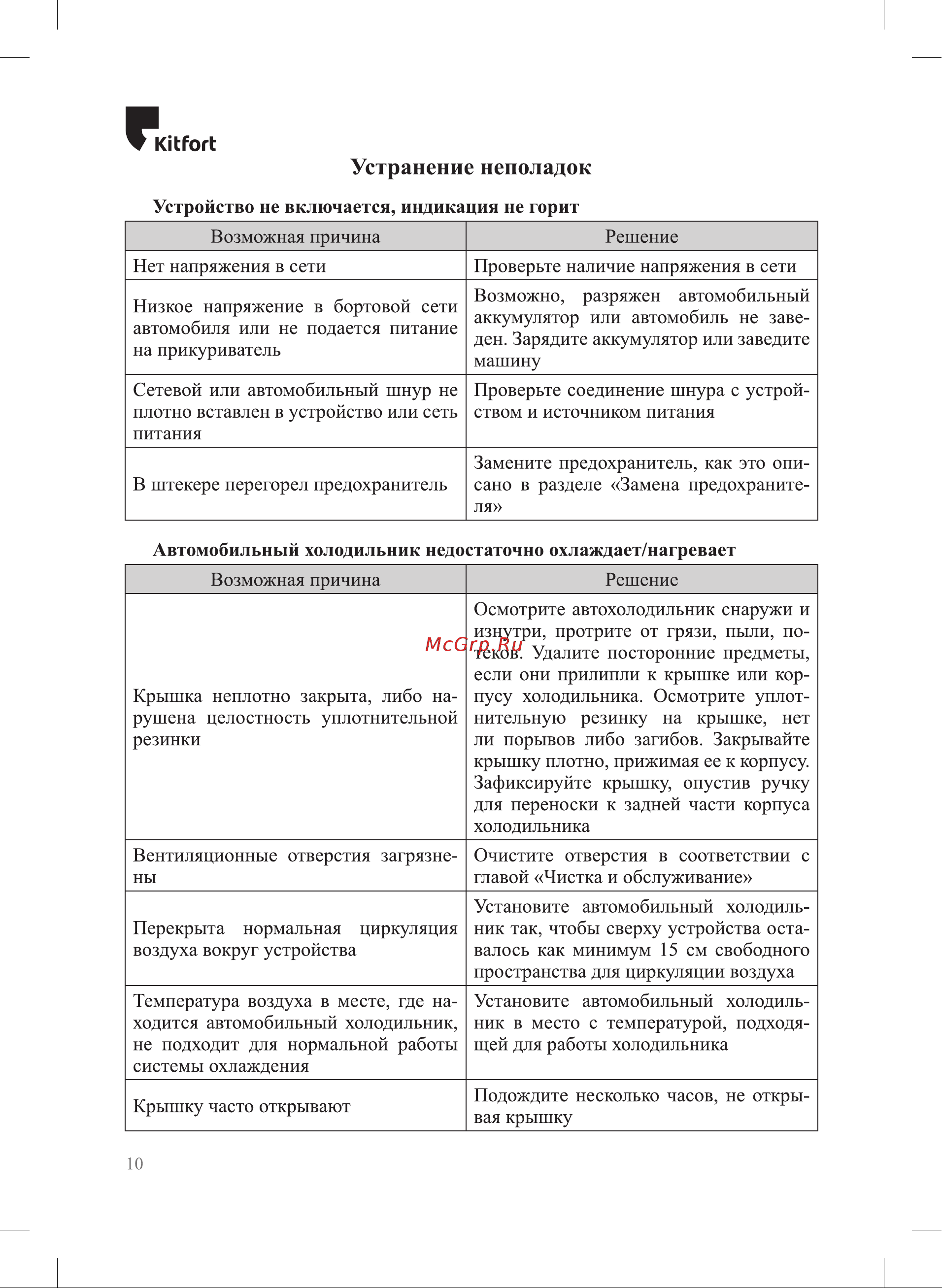 Kitfort КТ-2429 Руководство по эксплуатации онлайн [10/16] 801306
