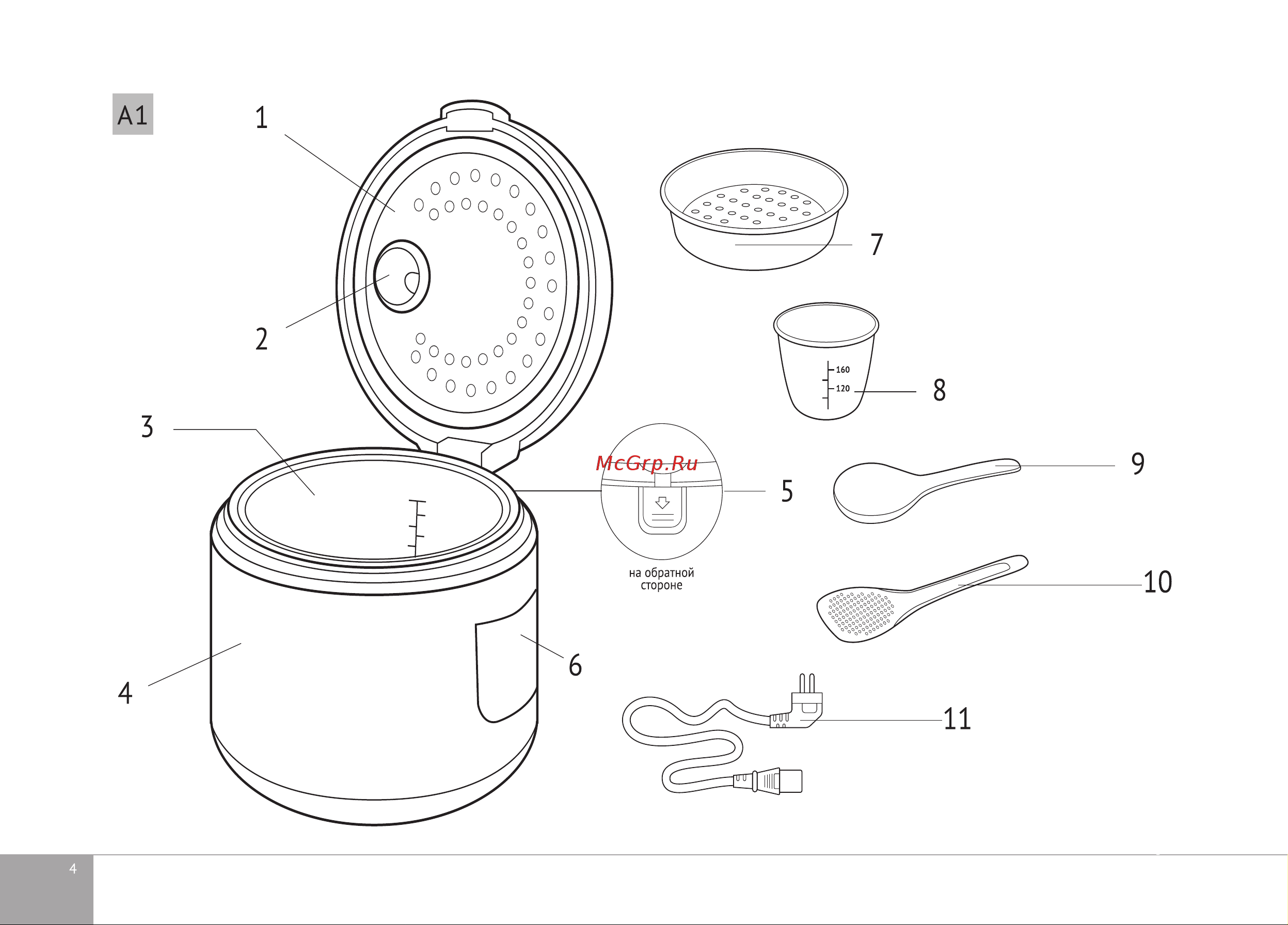 RED Solution SkyCooker RMC-M224S Руководство по эксплуатации онлайн [4/32] 801313