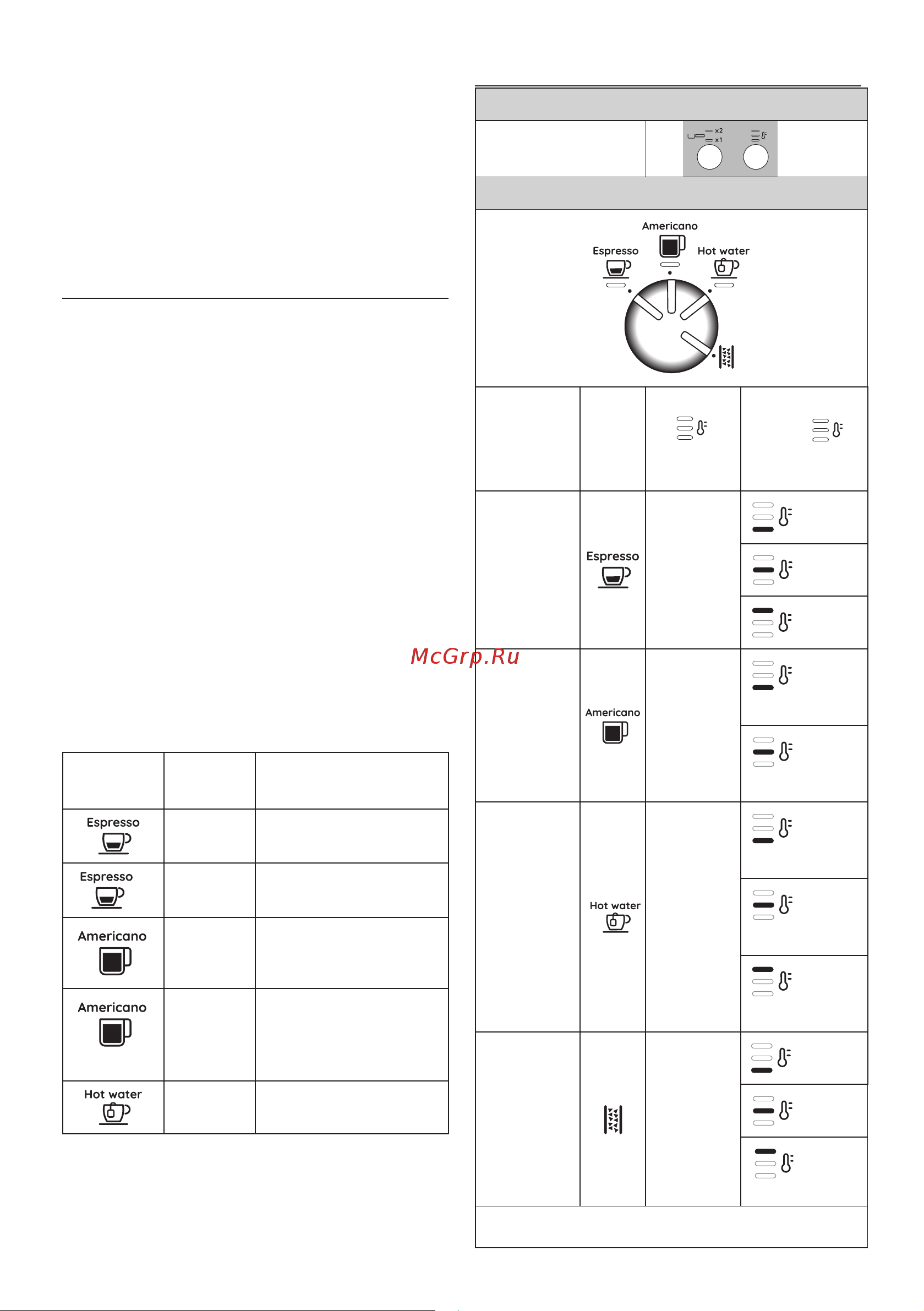 Delonghi EC9155.MB [10/216] Programmare la lunghezza delle