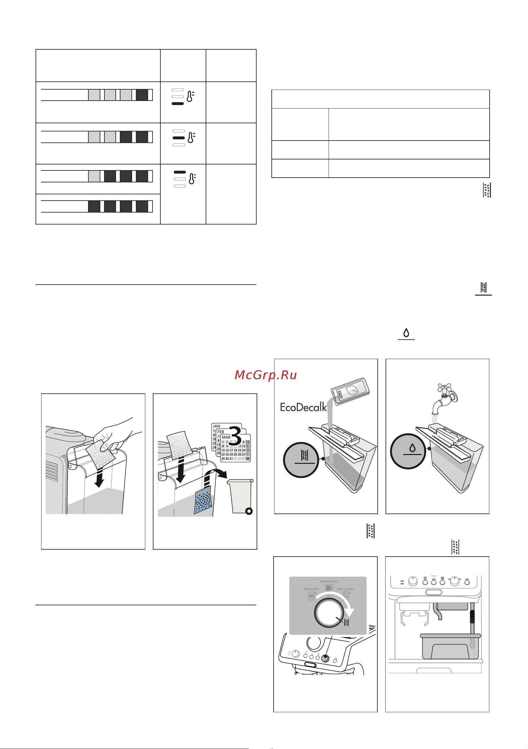 Delonghi EC9155.MB [106/216] Avkalkning