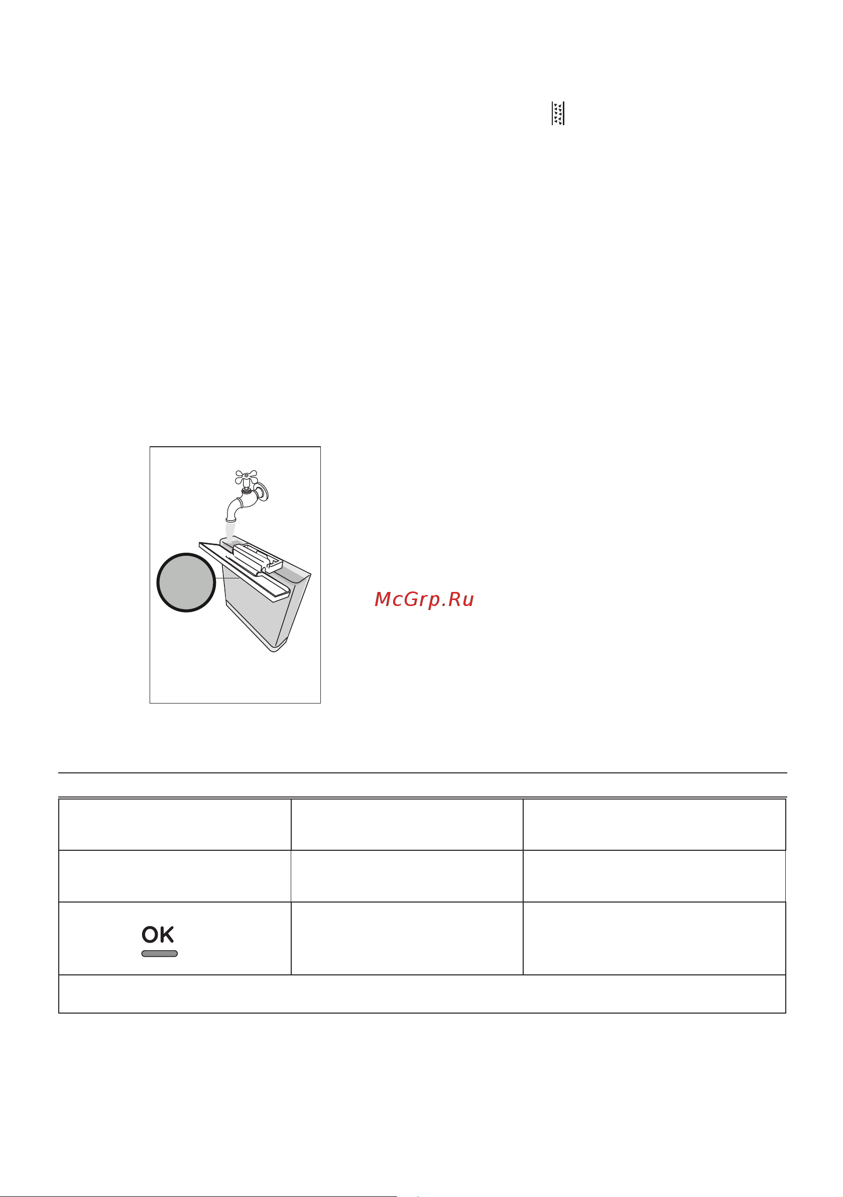 Delonghi EC9155.MB [107/216] Indikationslampornas betydelse