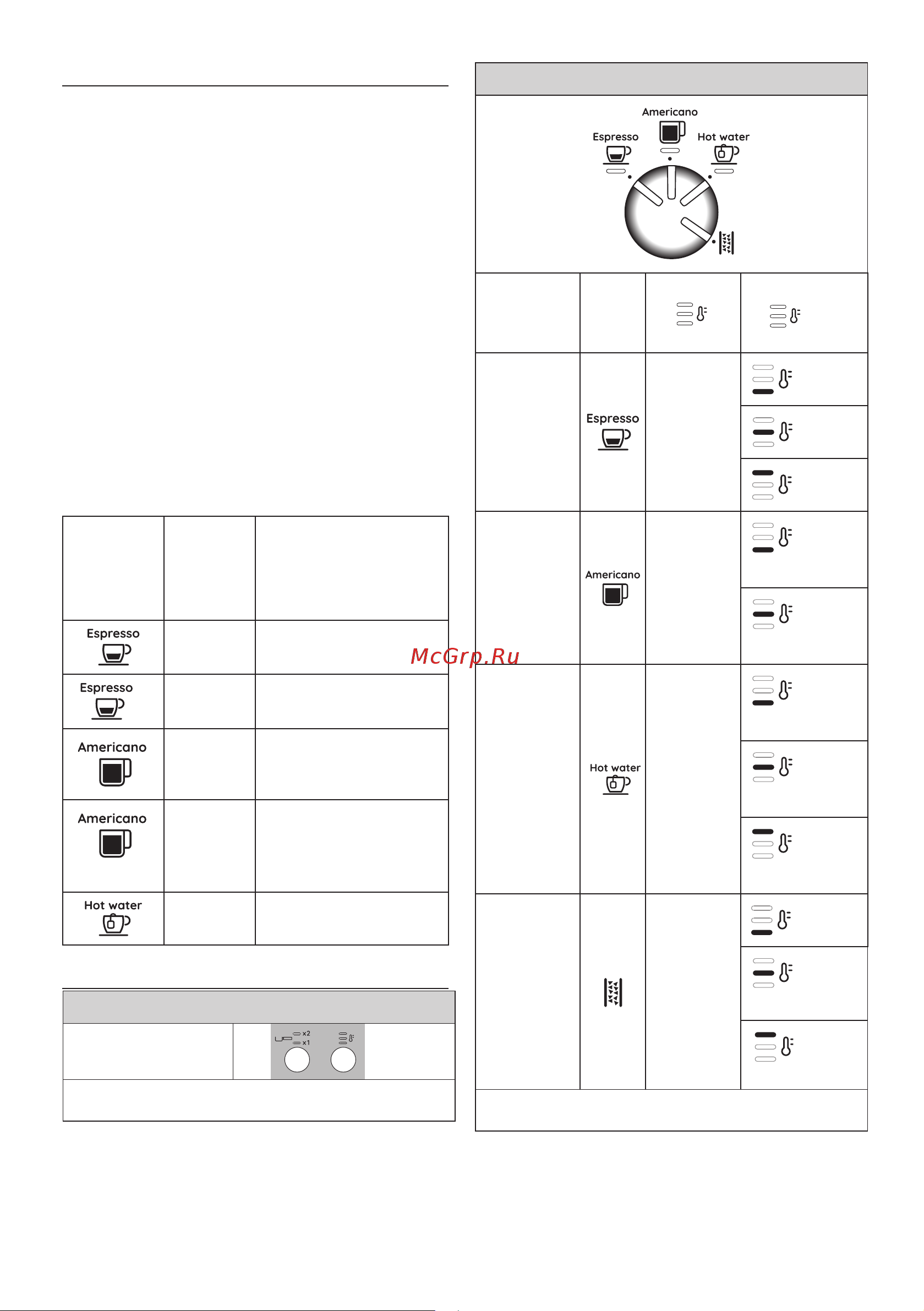 Delonghi EC9155.MB [114/216] Programmér mængden af drikken