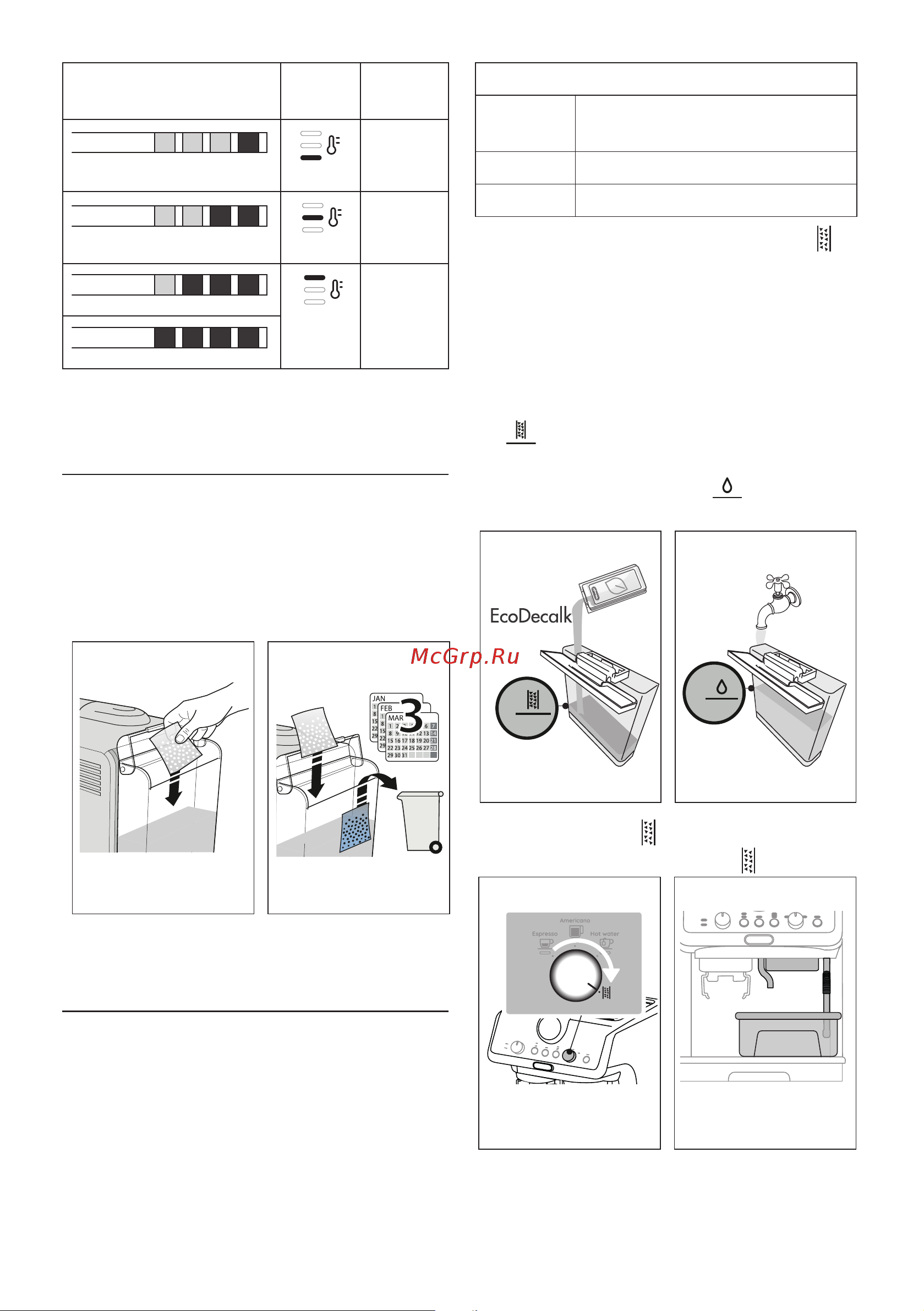 Delonghi EC9155.MB [116/216] Afkalkning