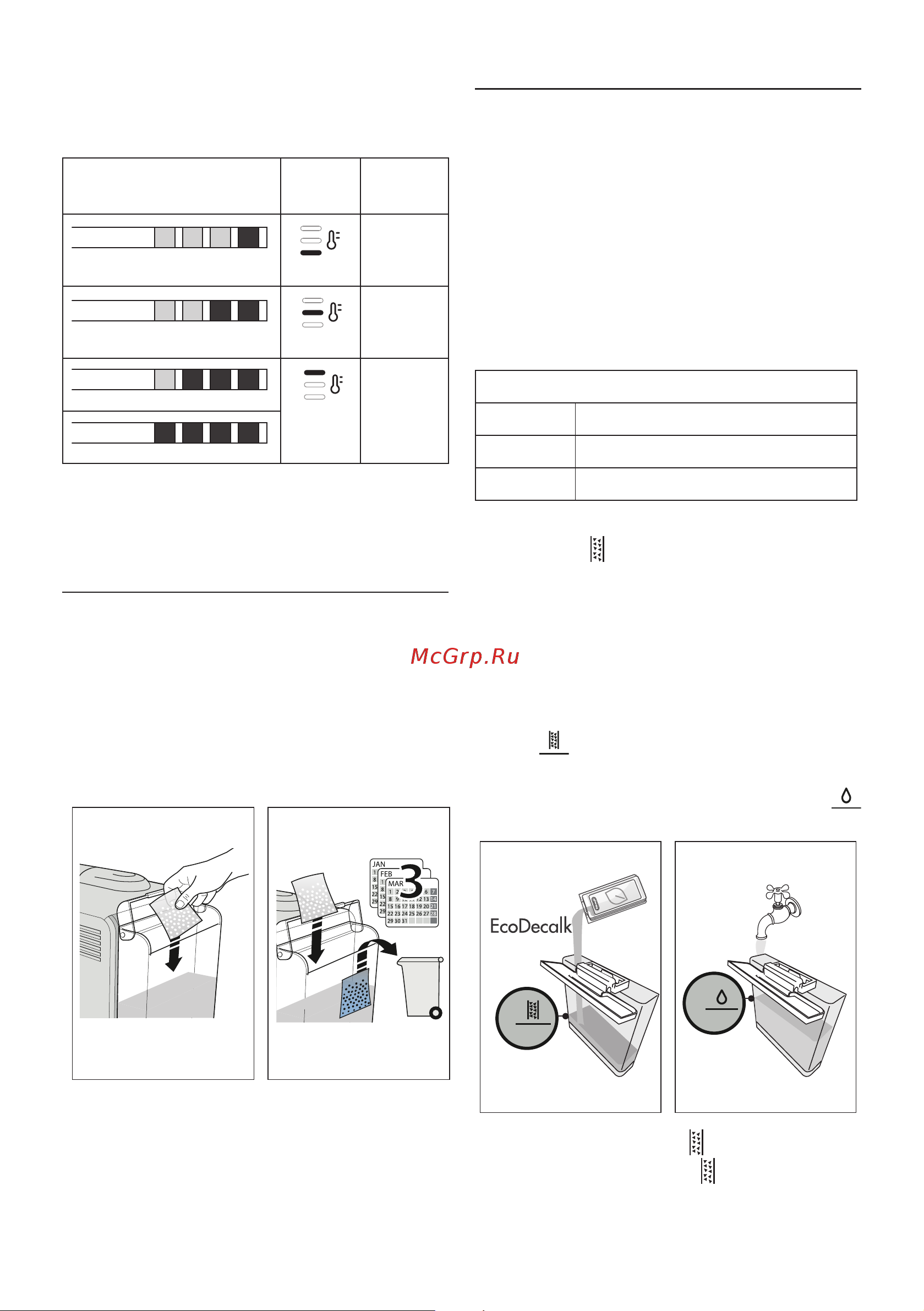 Delonghi EC9155.MB [12/216] Alcuni modelli