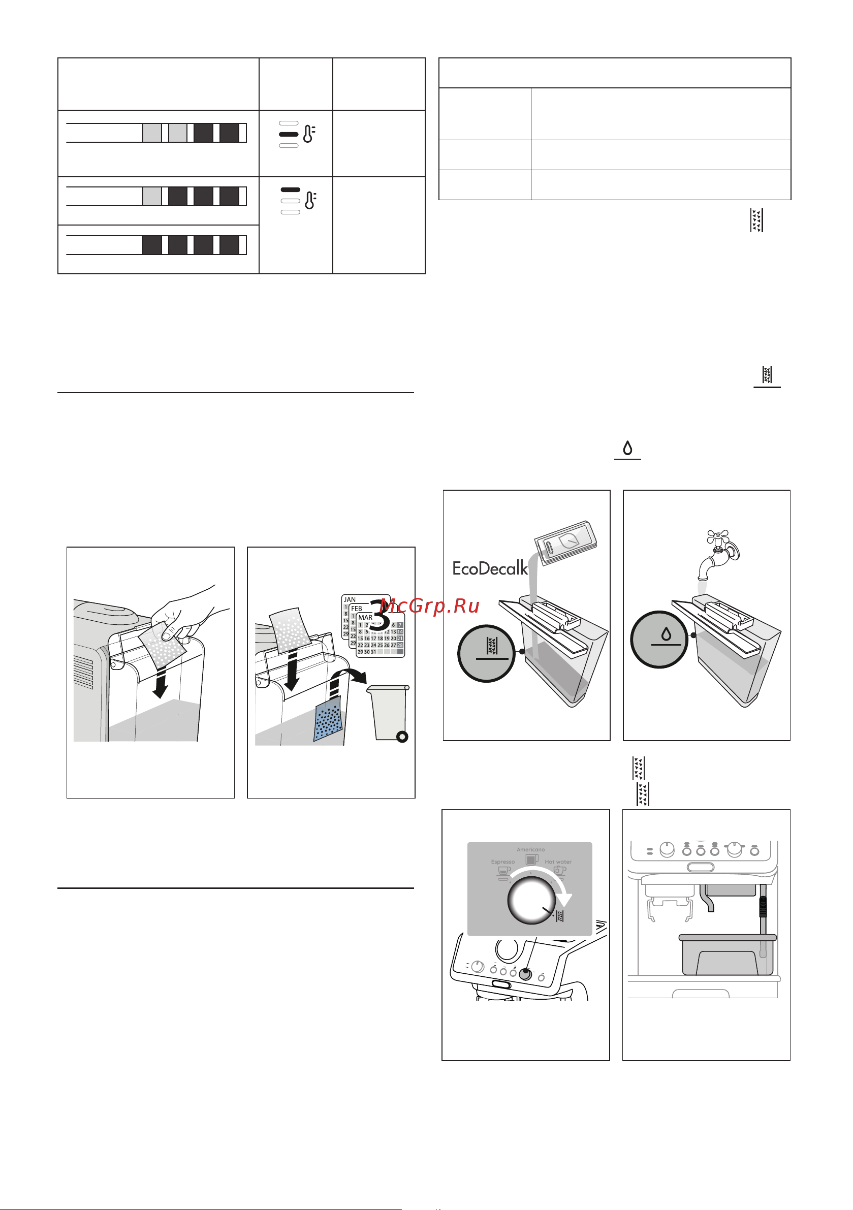 Delonghi EC9155.MB [126/216] Kalkinpoisto