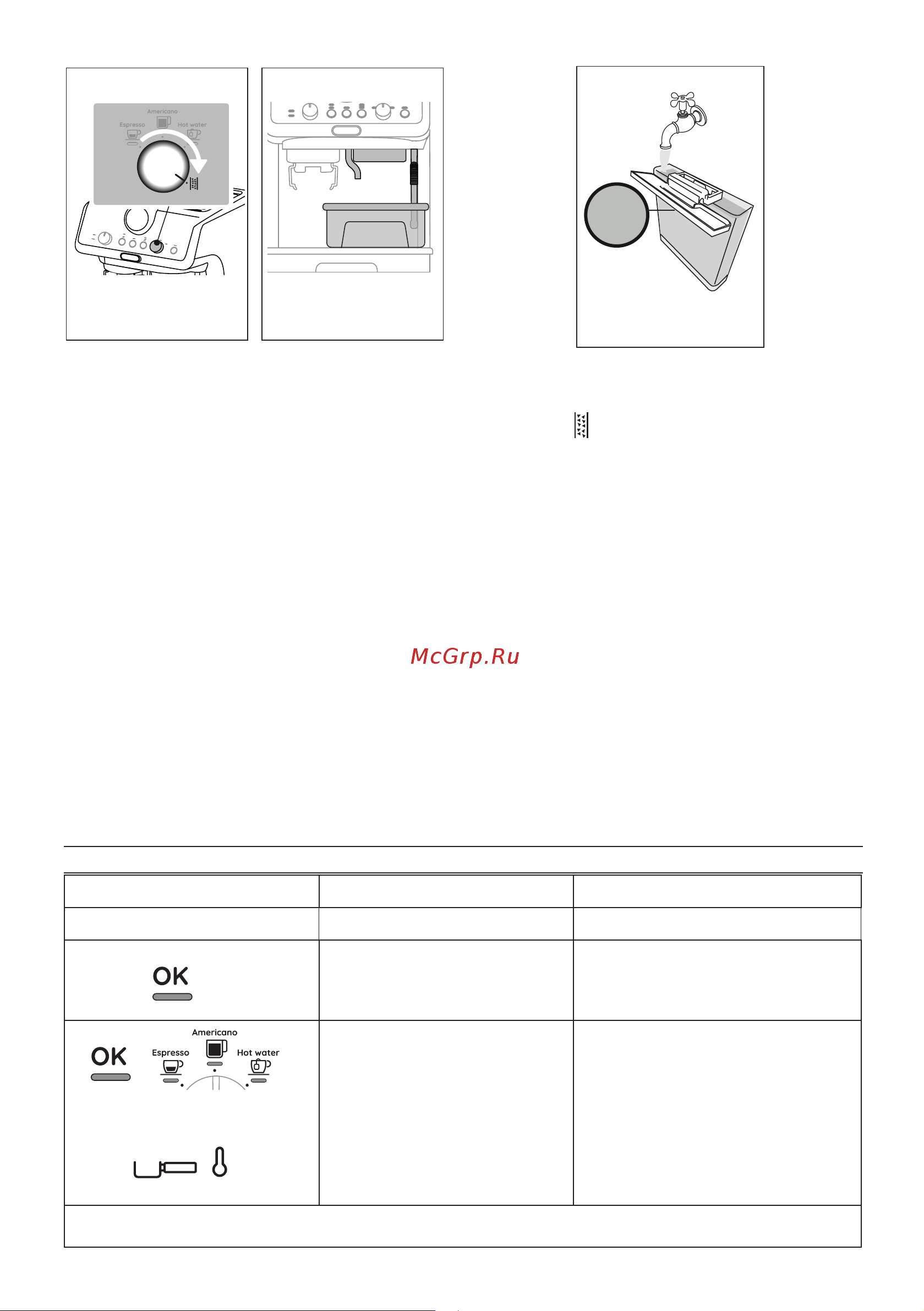 Delonghi EC9155.MB [13/216] Significato delle spie