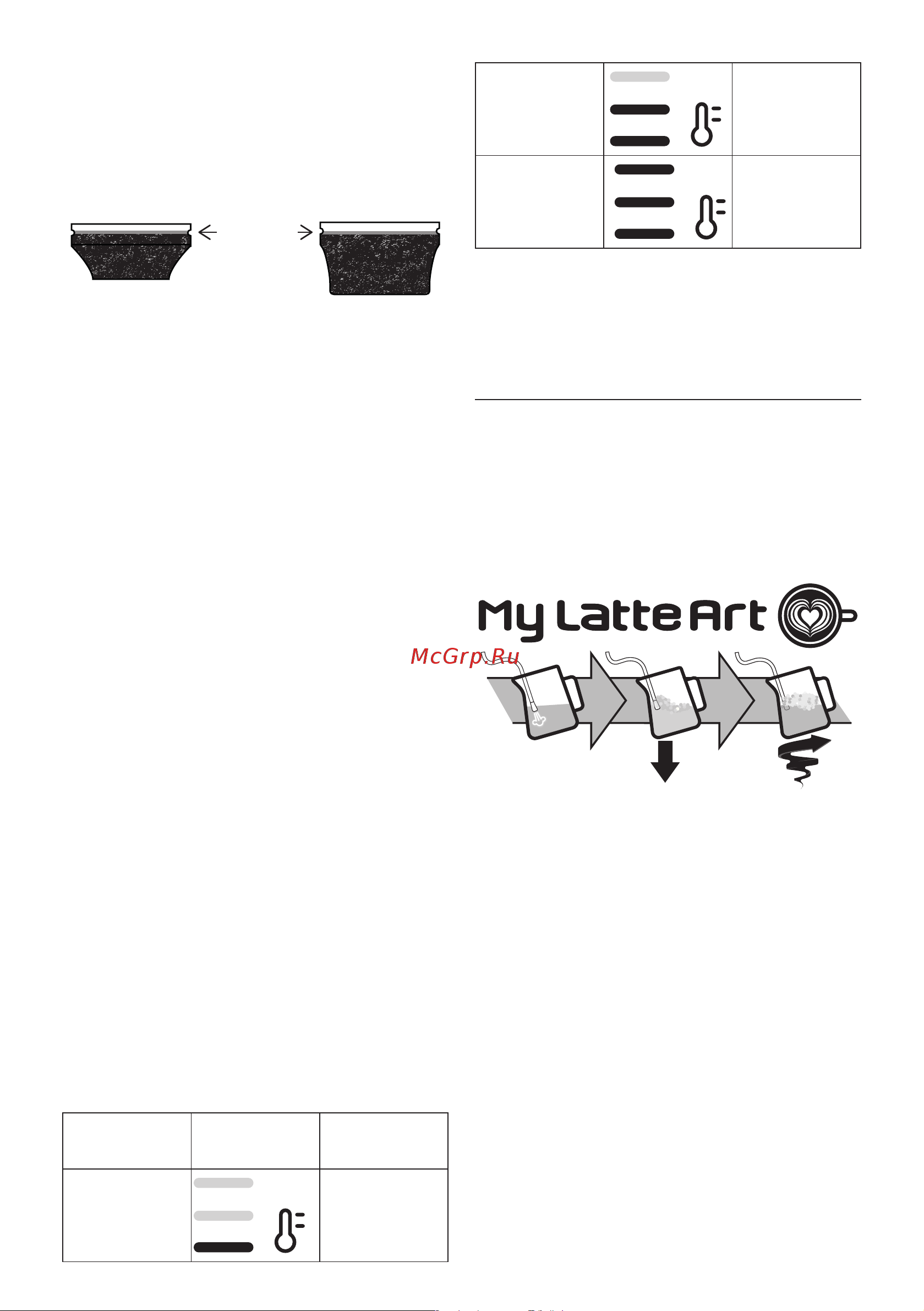 Delonghi EC9155.MB [133/216] Этап 3 подача brewing