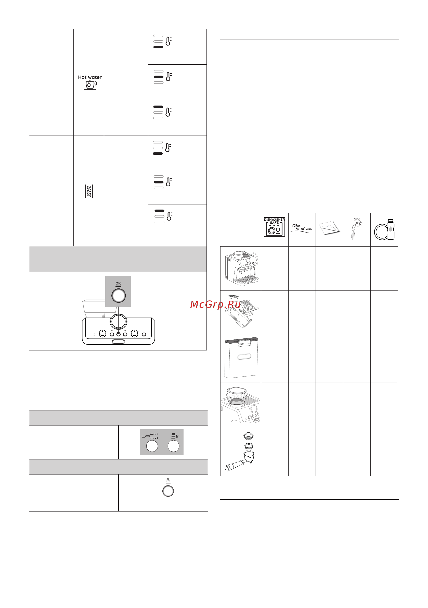 Delonghi EC9155.MB [135/216] Очистка прибора