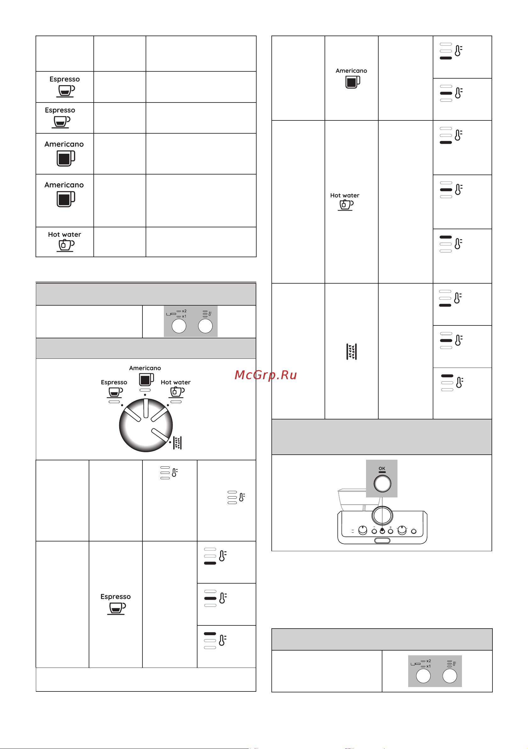 Delonghi EC9155.MB [146/216] Параметрлер мәзірі