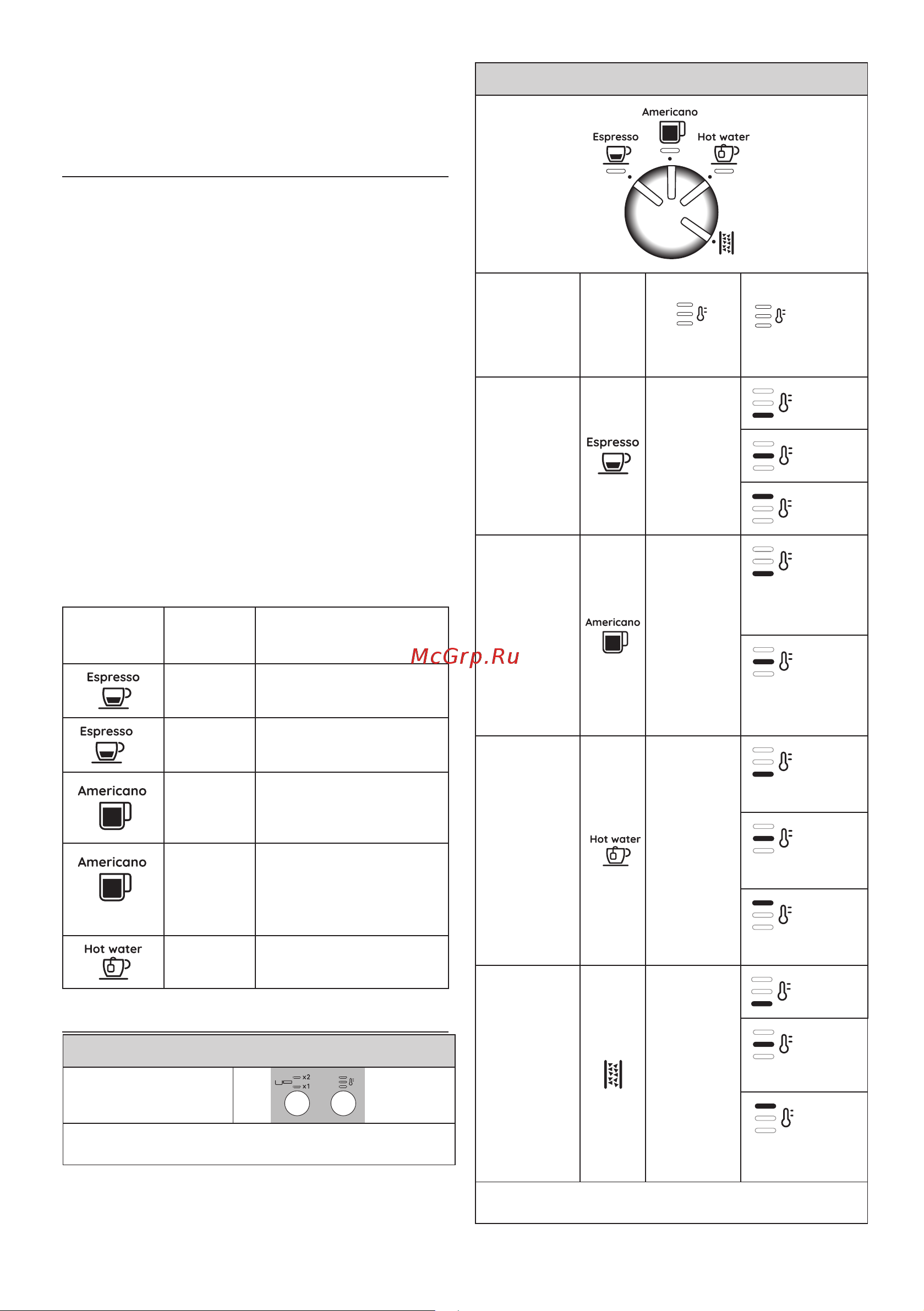 Delonghi EC9155.MB [158/216] Az italok hosszának programozása