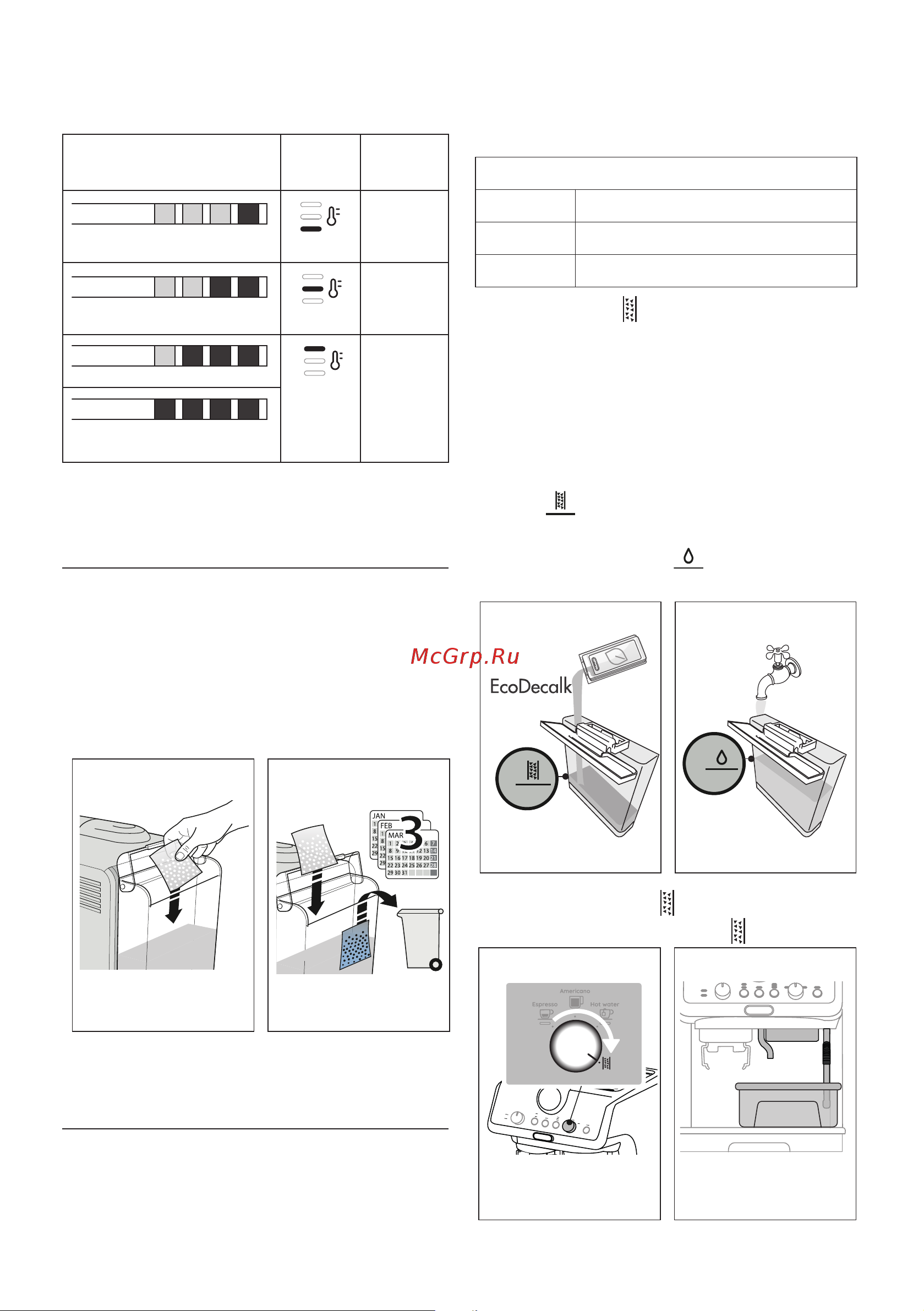 Delonghi EC9155.MB [160/216] Vízkőoldás