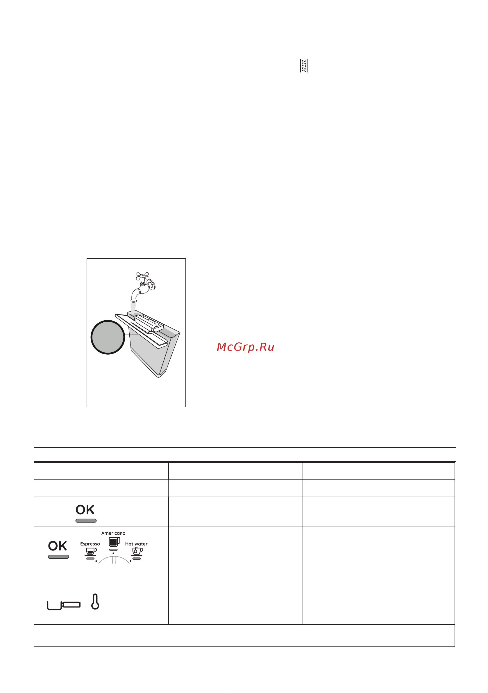 Delonghi EC9155.MB [161/216] A jelzőfények jelentése