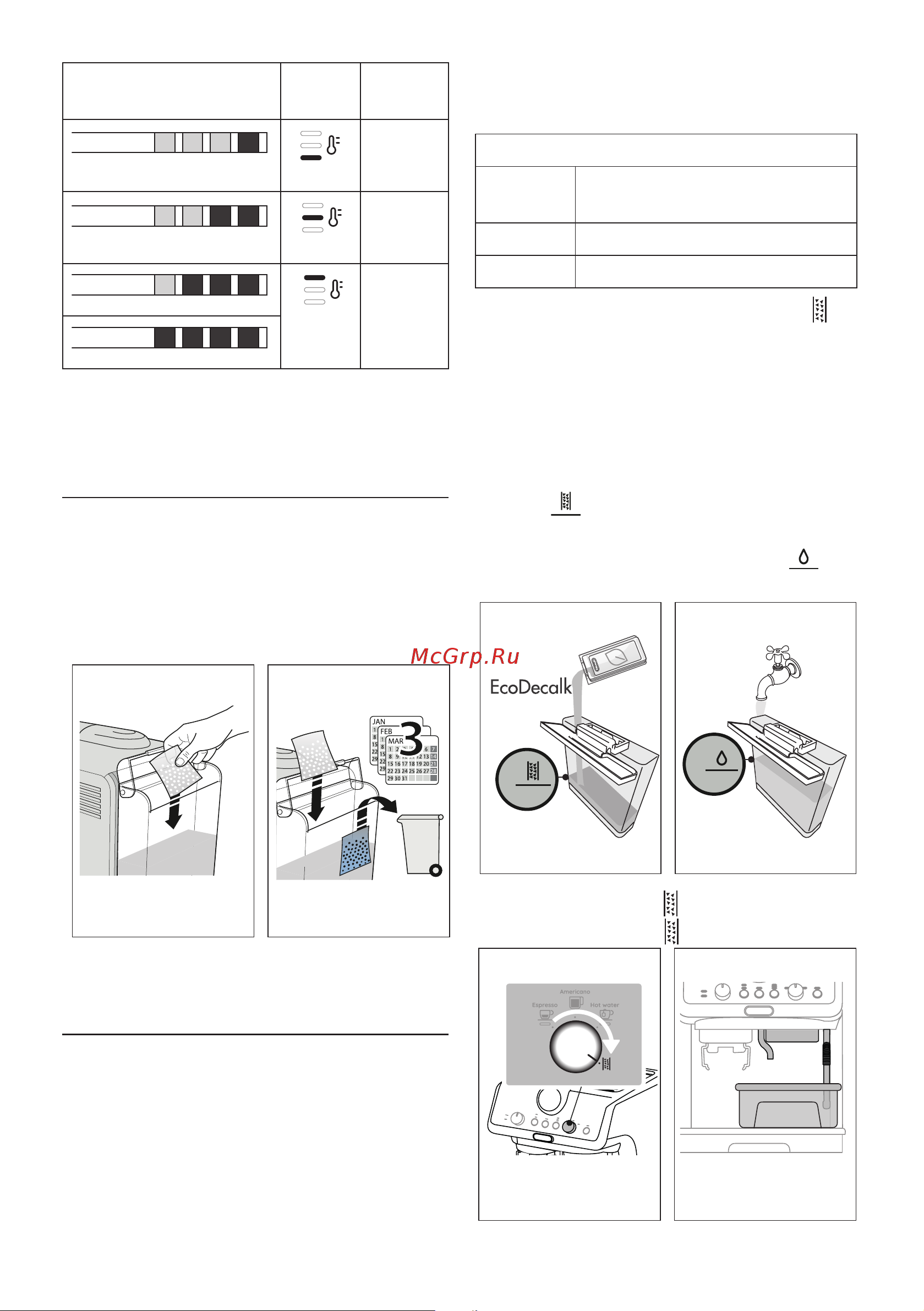 Delonghi EC9155.MB [170/216] Odvápnění
