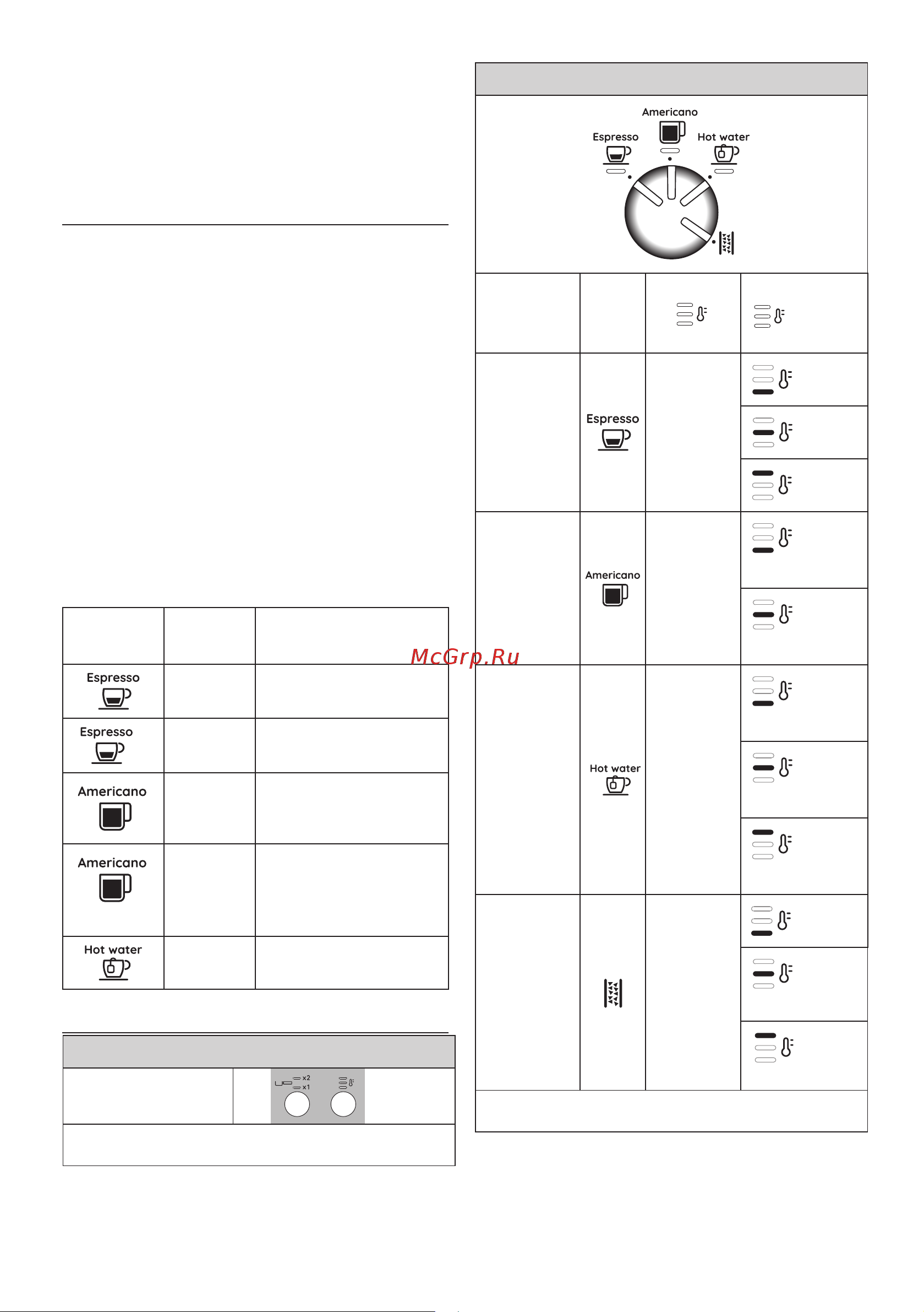Delonghi EC9155.MB [178/216] Naprogramovanie dĺžky nápojov
