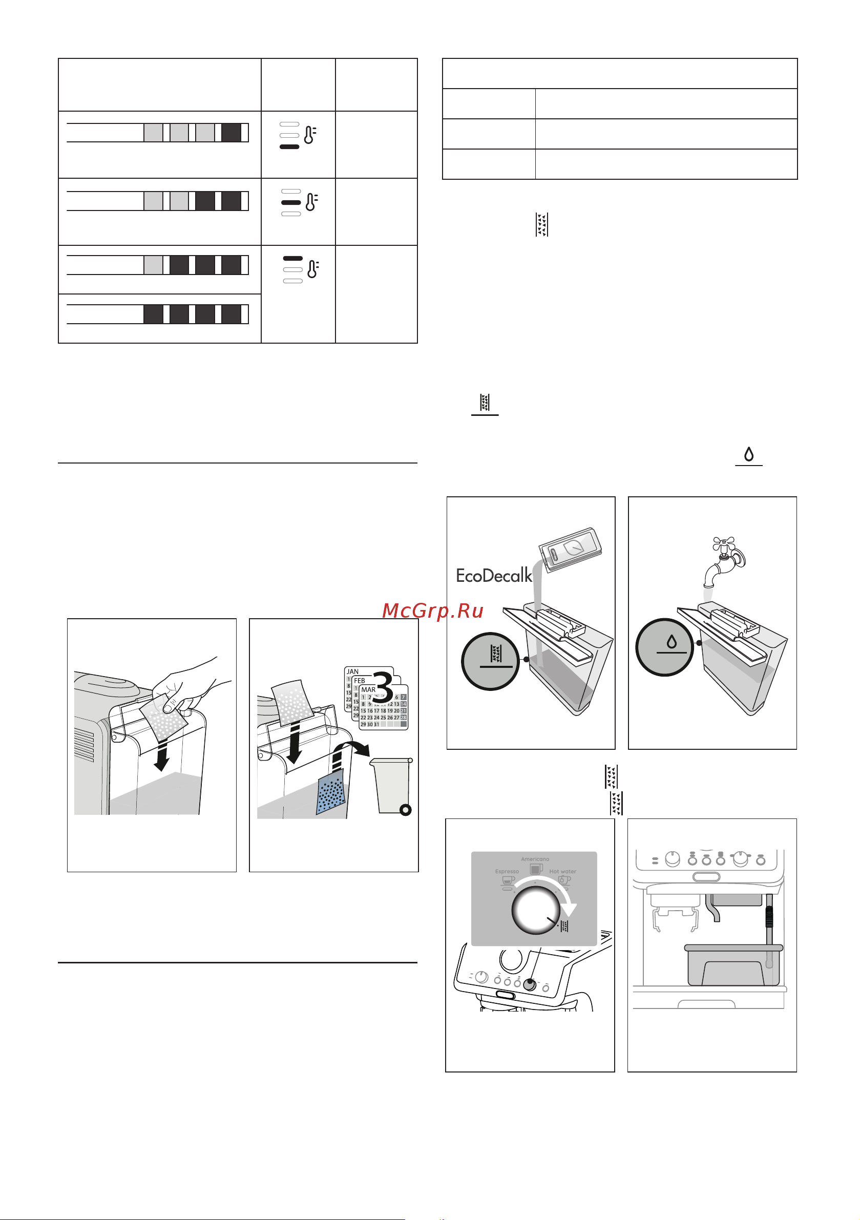 Delonghi EC9155.MB [180/216] Odvápňovanie