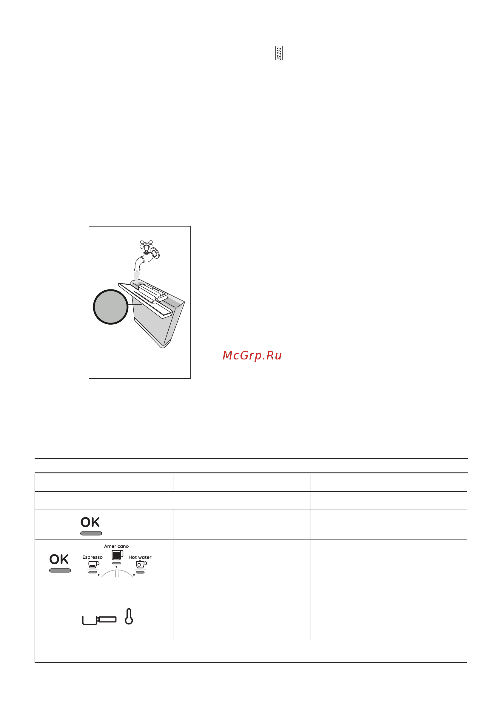 Delonghi EC9155.MB [181/216] Význam kontroliek