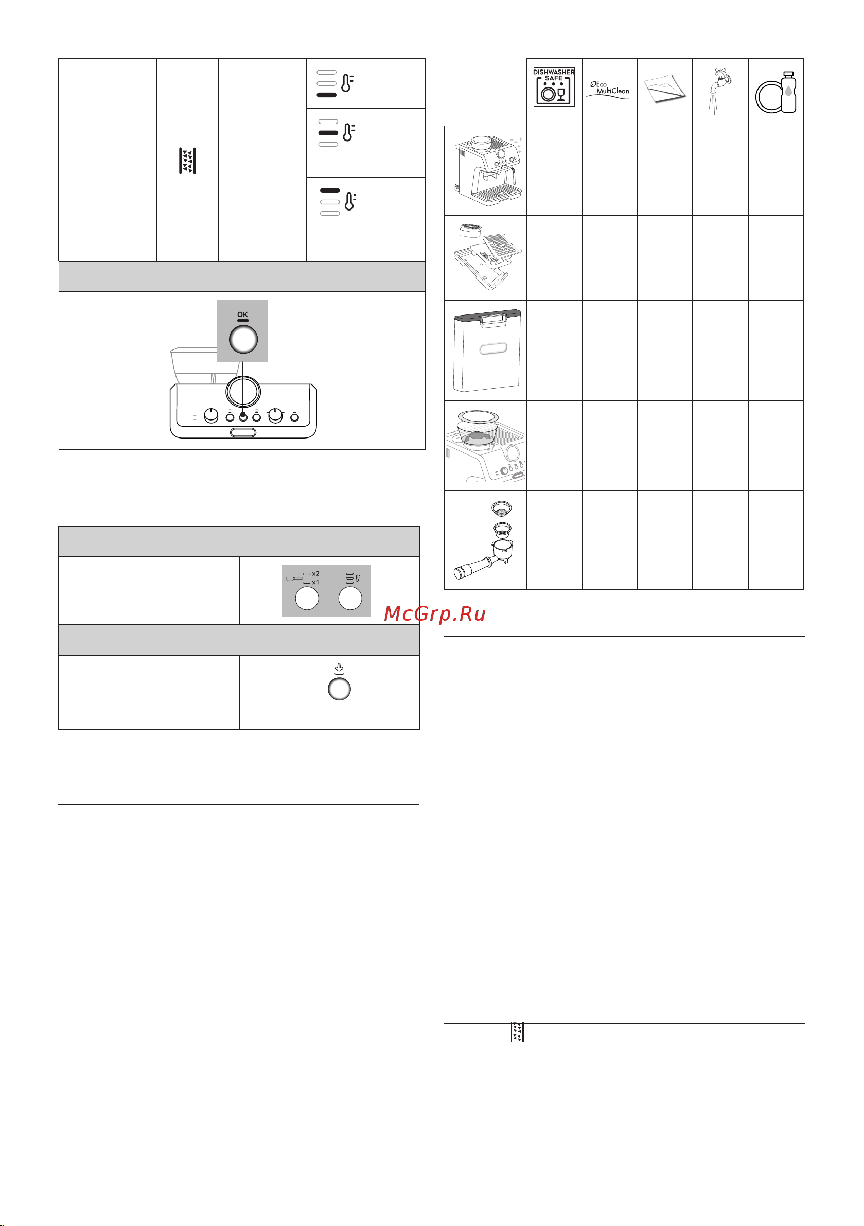 Delonghi EC9155.MB [189/216] Czyszczenie urządzenia