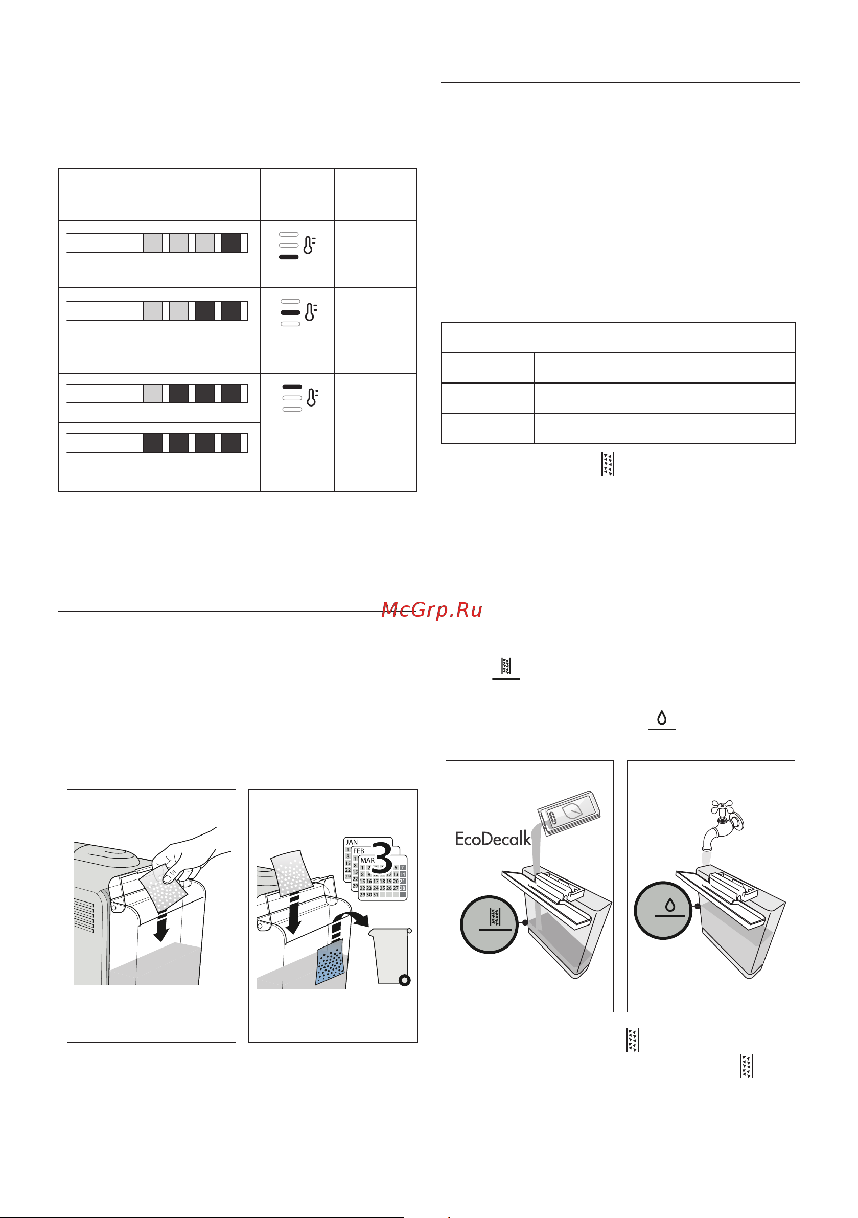 Delonghi EC9155.MB [190/216] Odkamienianie