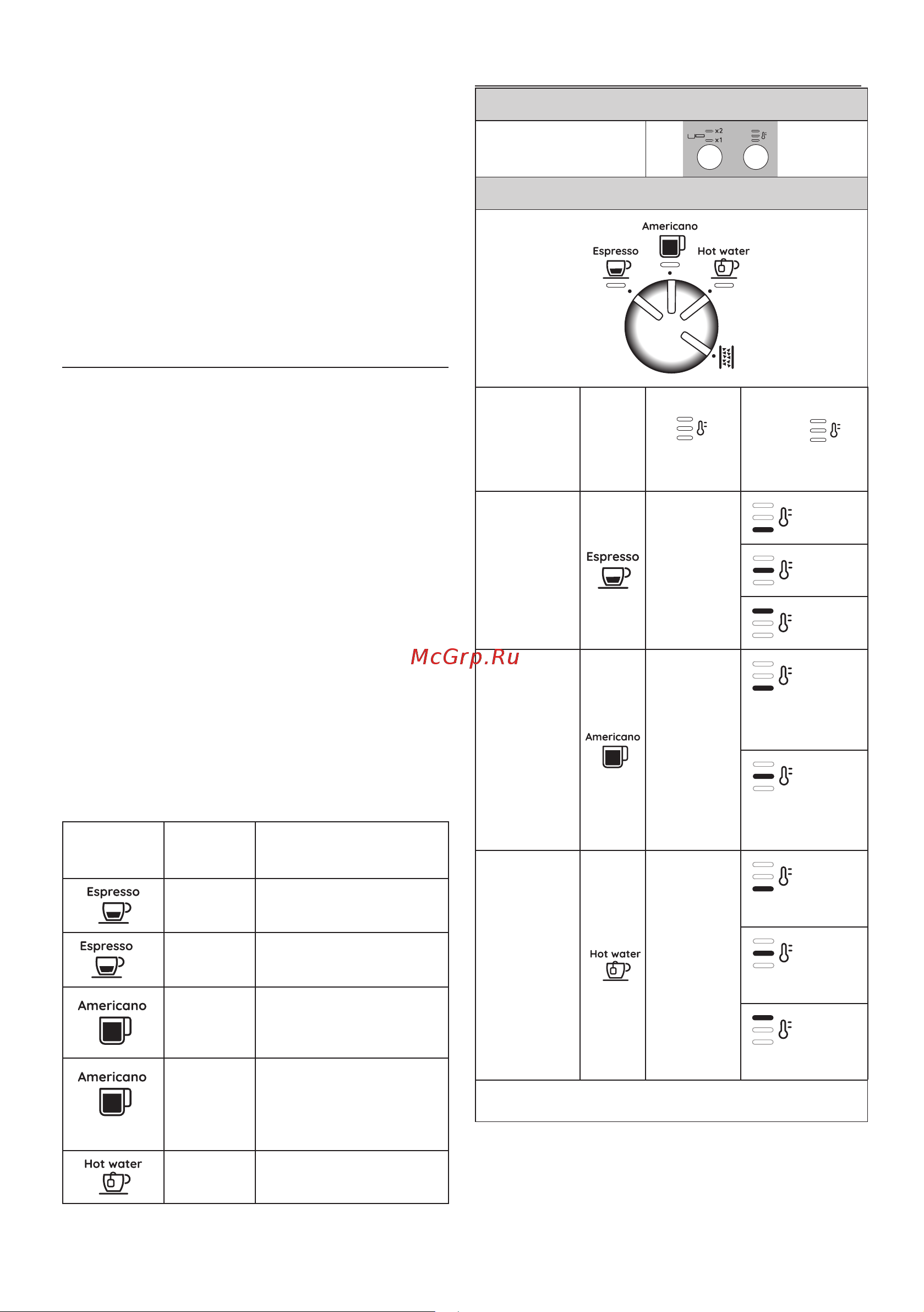 Delonghi EC9155.MB [198/216] Programarea lungimii băuturilor