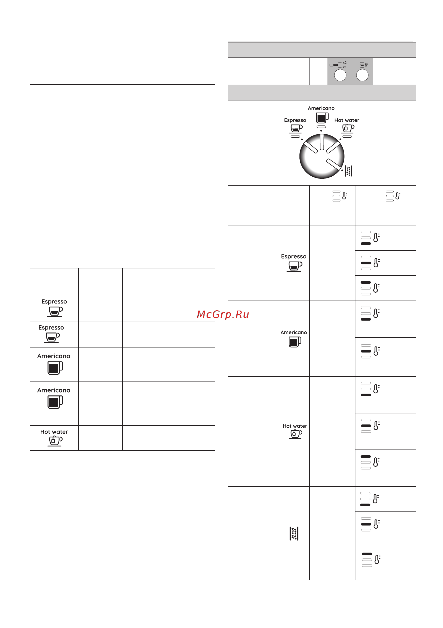 Delonghi EC9155.MB [20/216] Programming beverage quantities