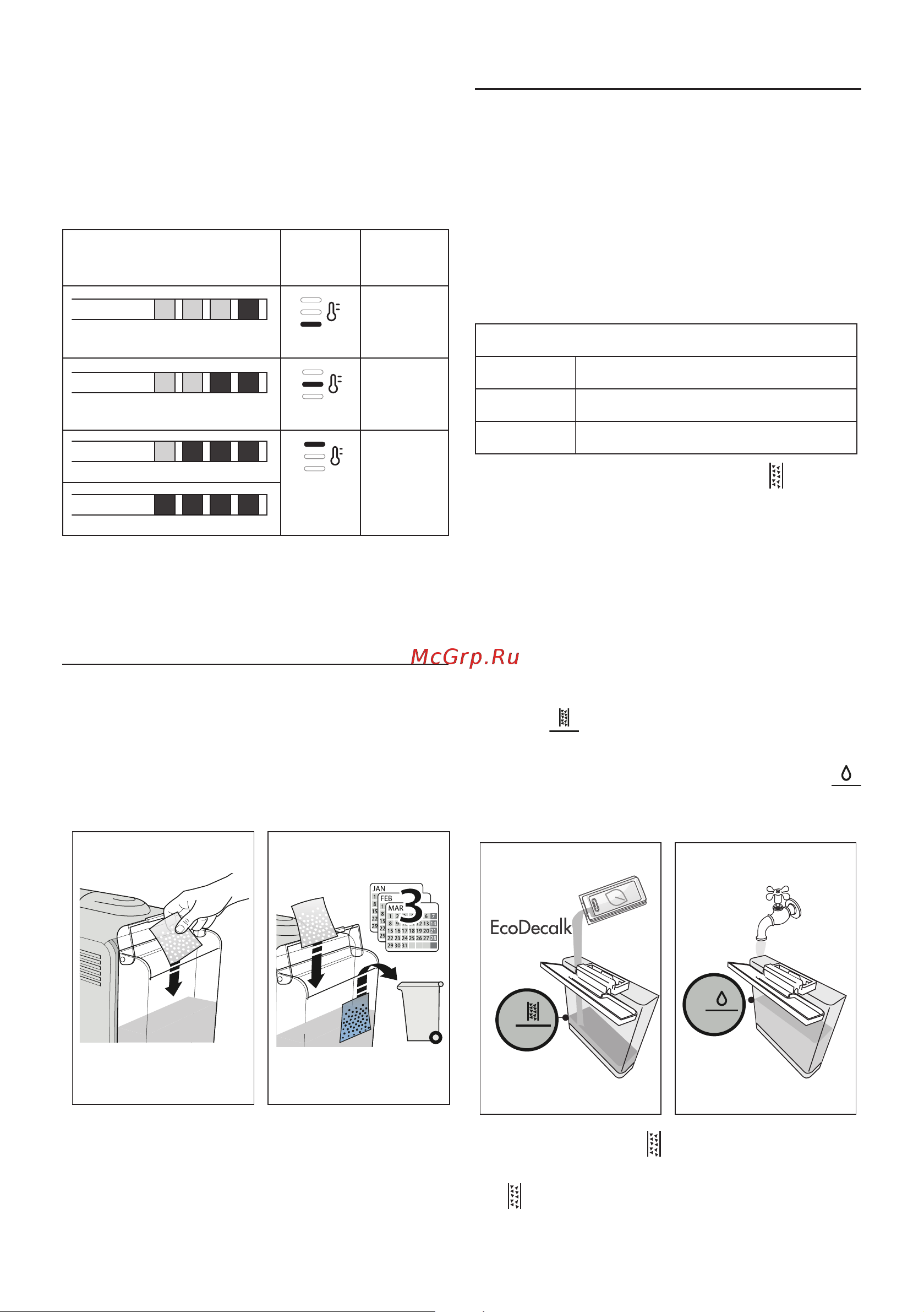 Delonghi EC9155.MB [200/216] Decalcifiere