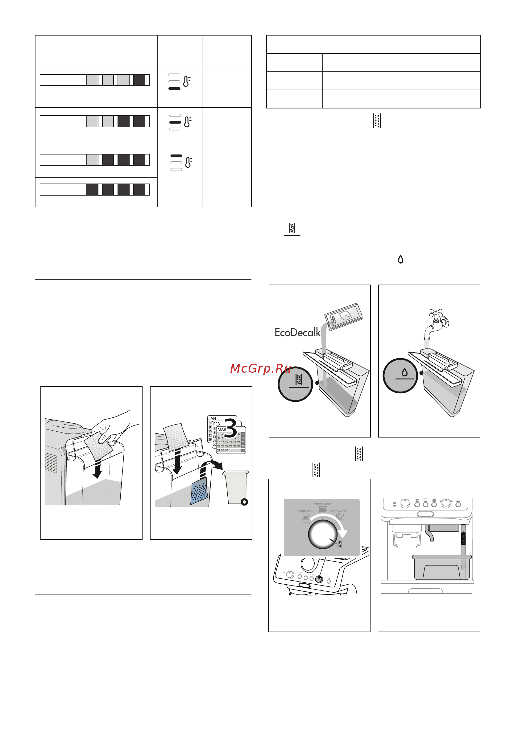 Delonghi EC9155.MB [22/216] Descaling