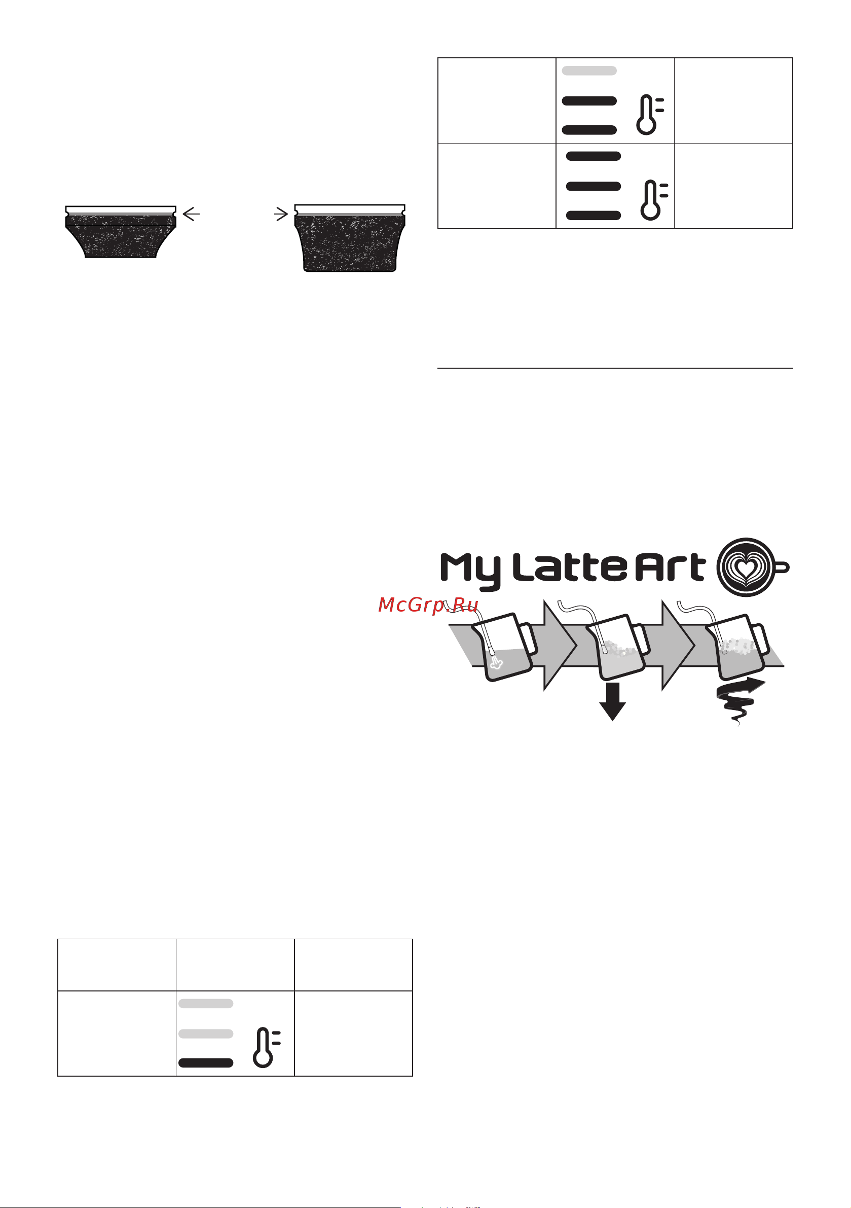 Delonghi EC9155.MB [29/216] Phase 3 distribution brewing