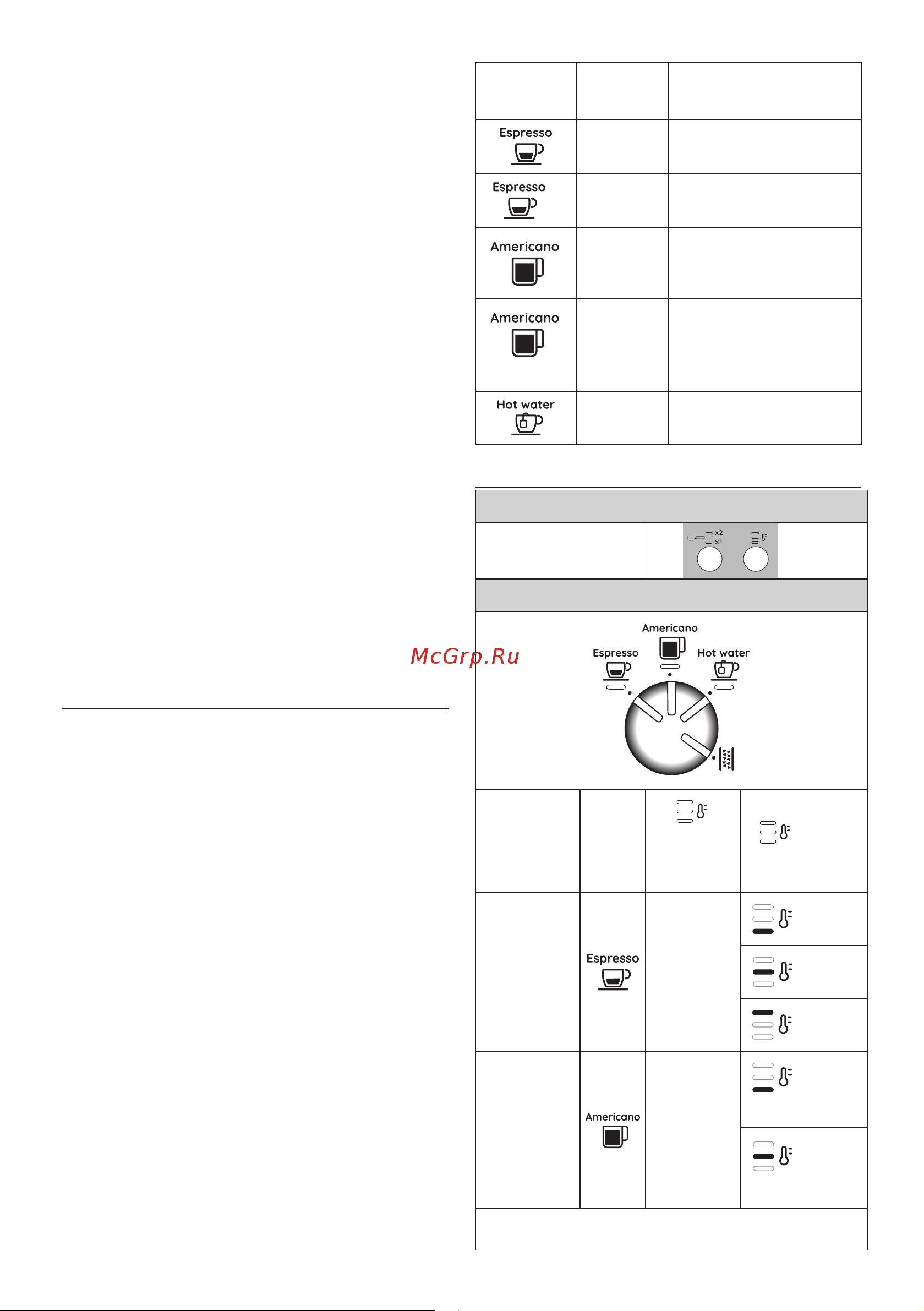 Delonghi EC9155.MB [40/216] Programmierung der menge der