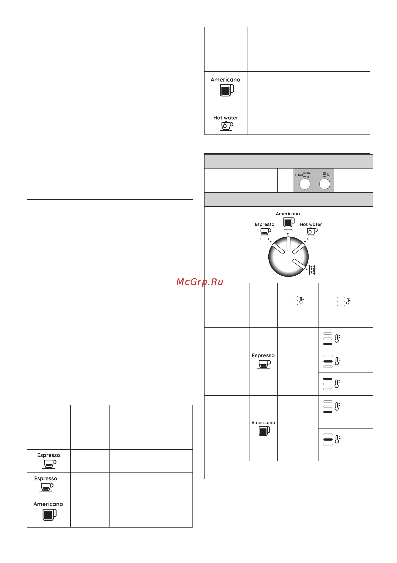 Delonghi EC9155.MB [51/216] De hoeveelheid van de dranken