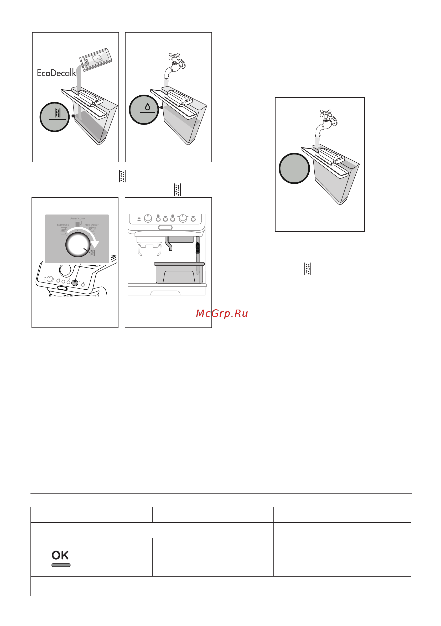 Delonghi EC9155.MB Руководство по эксплуатации онлайн [54/216] 801336