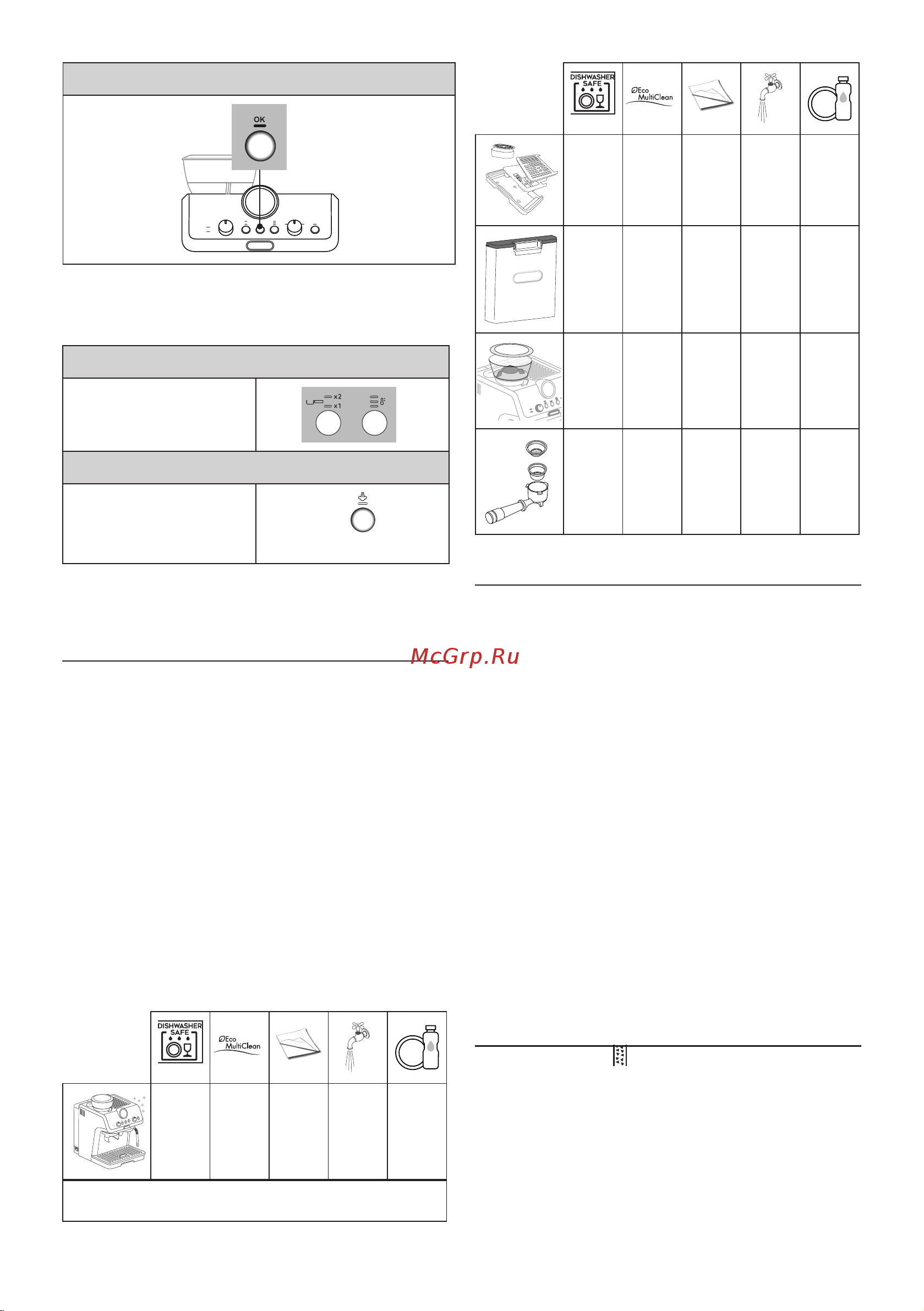 Delonghi EC9155.MB [73/216] Limpeza do aparelho