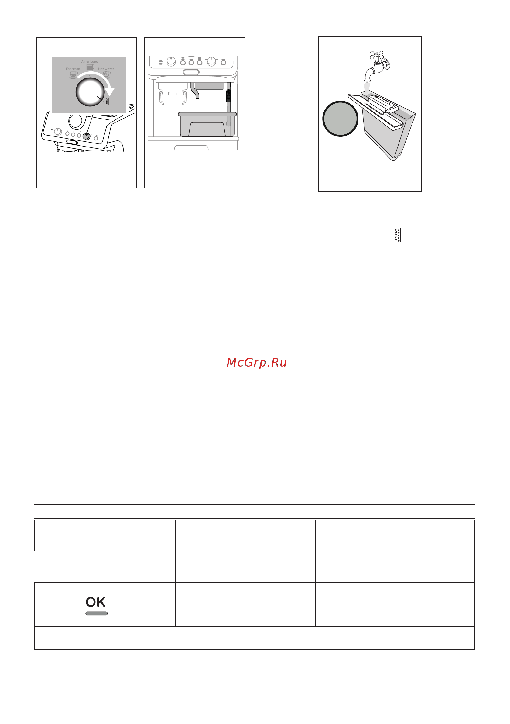 Delonghi EC9155.MB [75/216] Significado dos indicadores luminosos