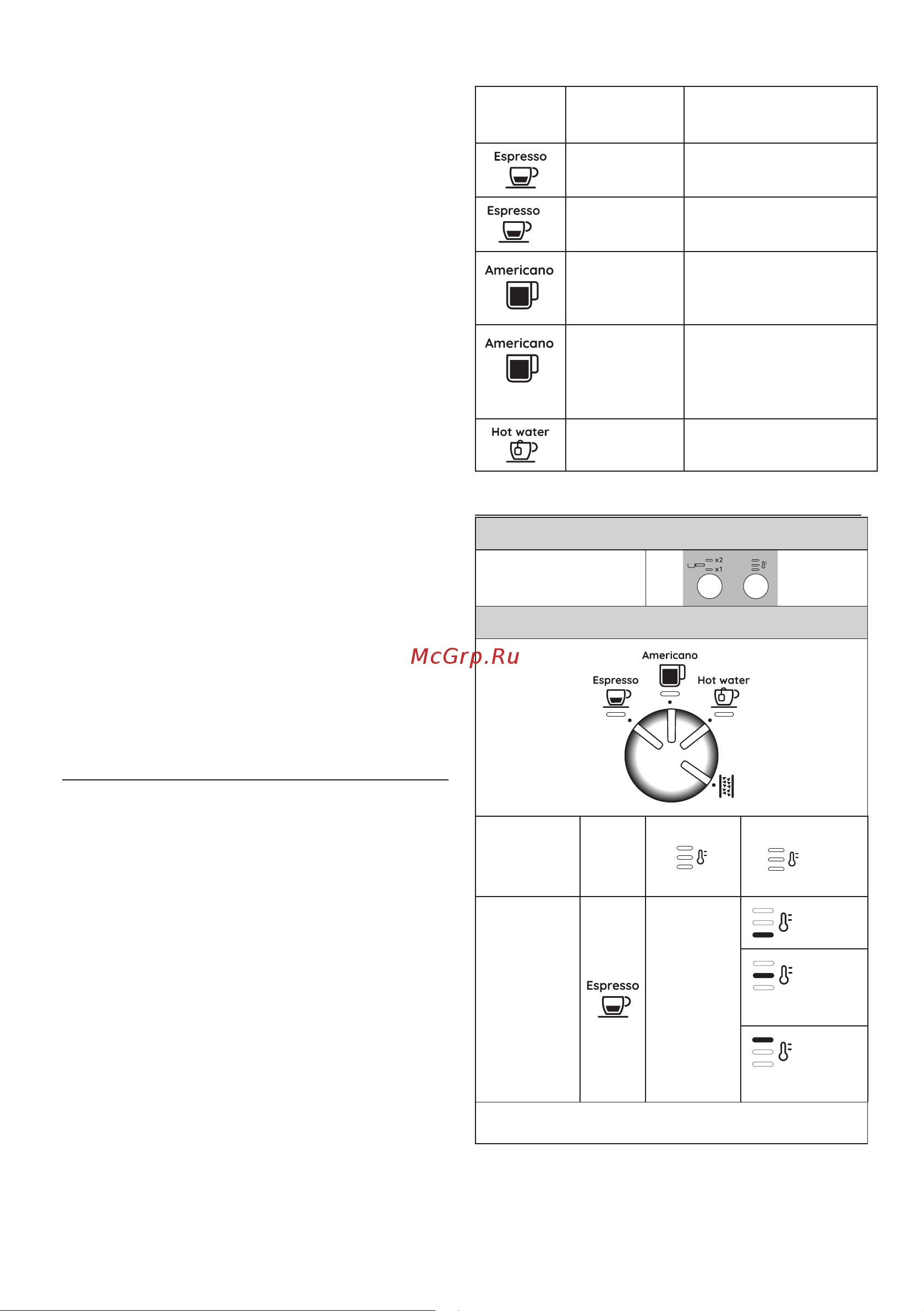 Delonghi EC9155.MB [83/216] Προγραμματισμοσ τησ ποσοτητασ των