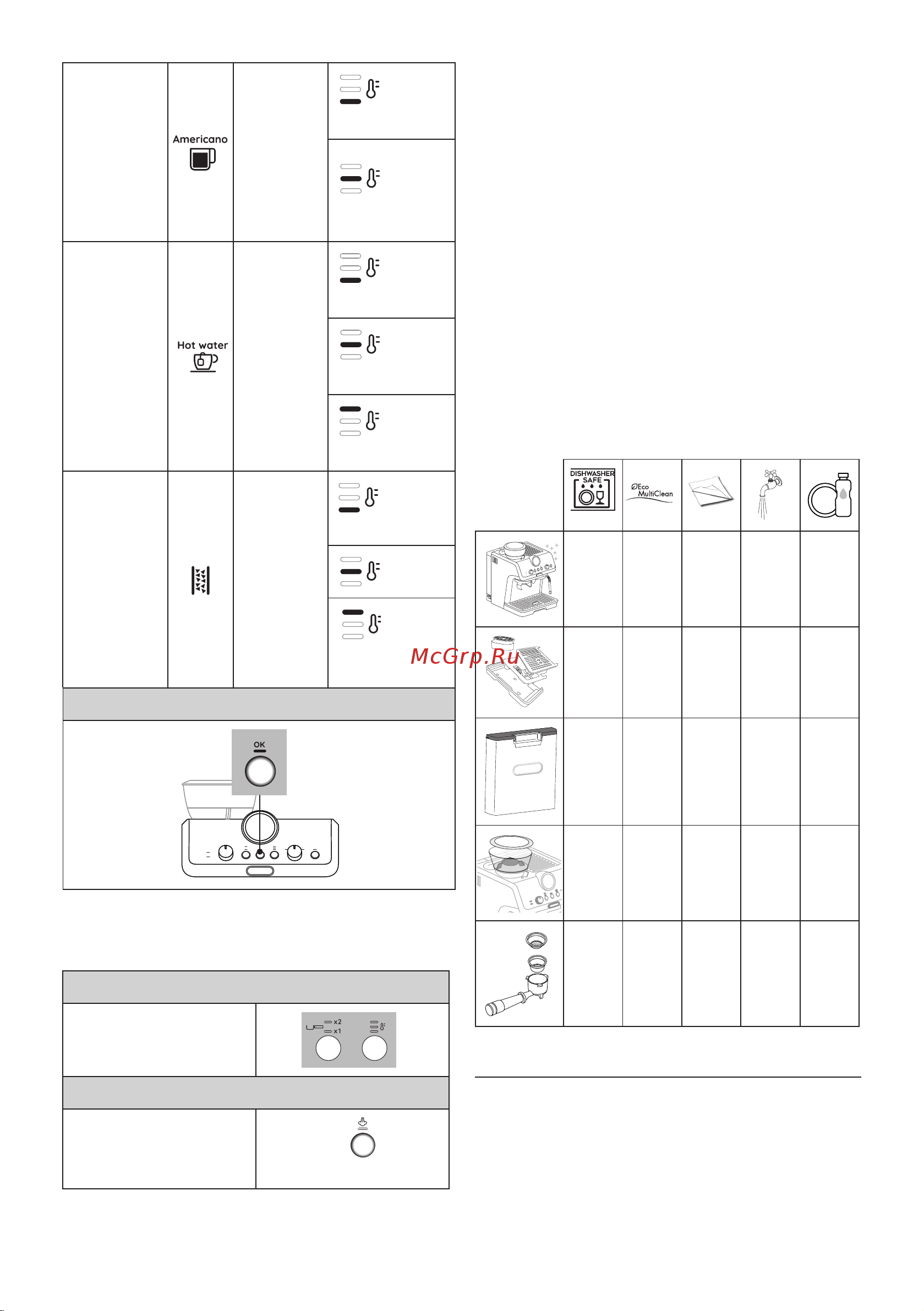 Delonghi EC9155.MB [84/216] Καθαρισμοσ τησ συσκευησ