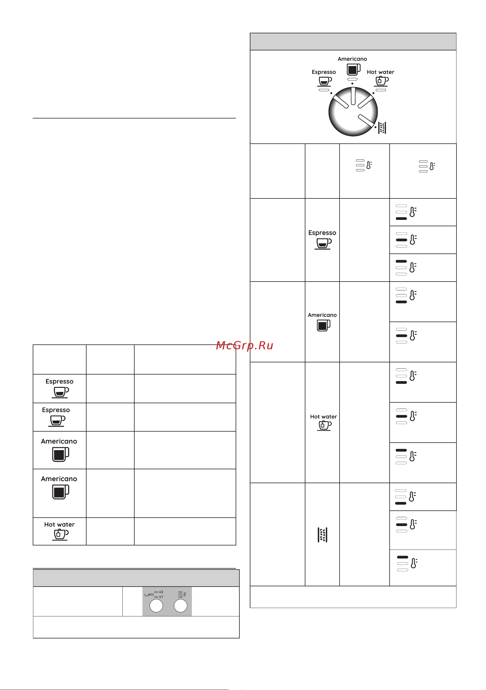 Delonghi EC9155.MB [94/216] Programmering av kaffestyrke