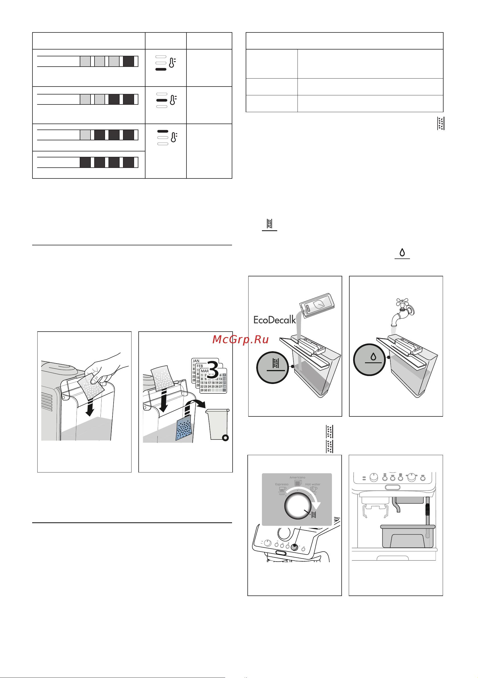 Delonghi EC9155.MB [96/216] Avkalking