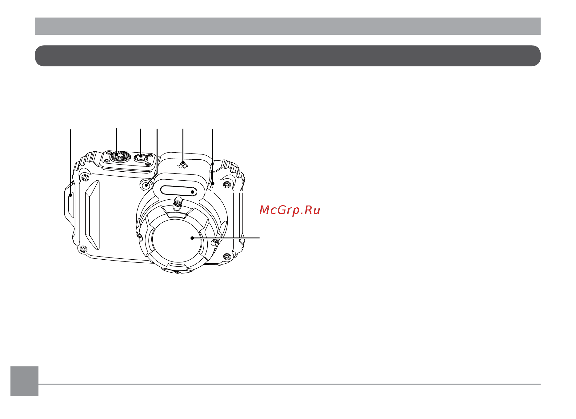 Kodak WPZ2 Blue [17/109] Наименование деталей