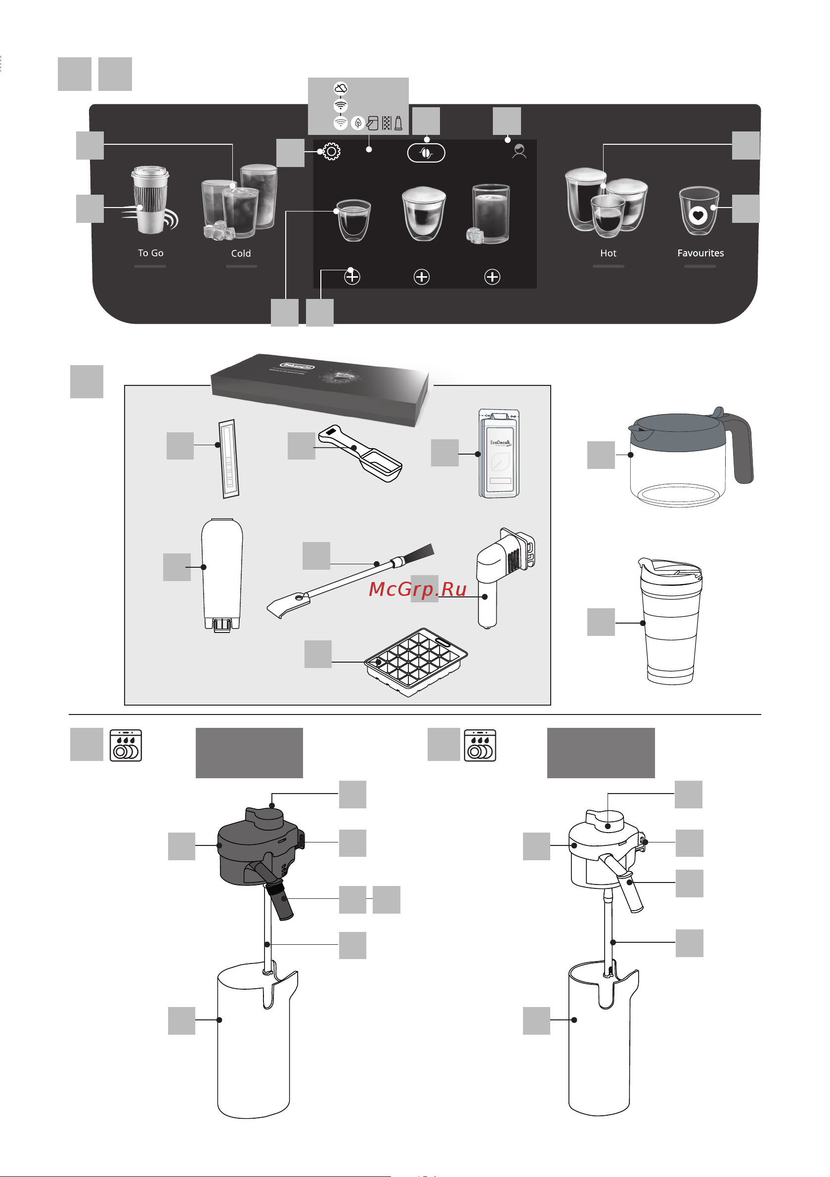 Delonghi ECAM450.86.T [3/152] Hot cold