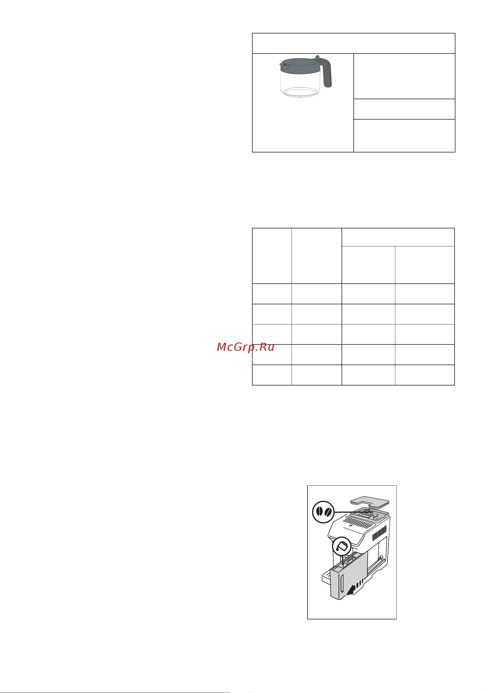 Delonghi Eletta Explore ECAM 450.65.S [45/0] Ыстығырақкофеалутуралы