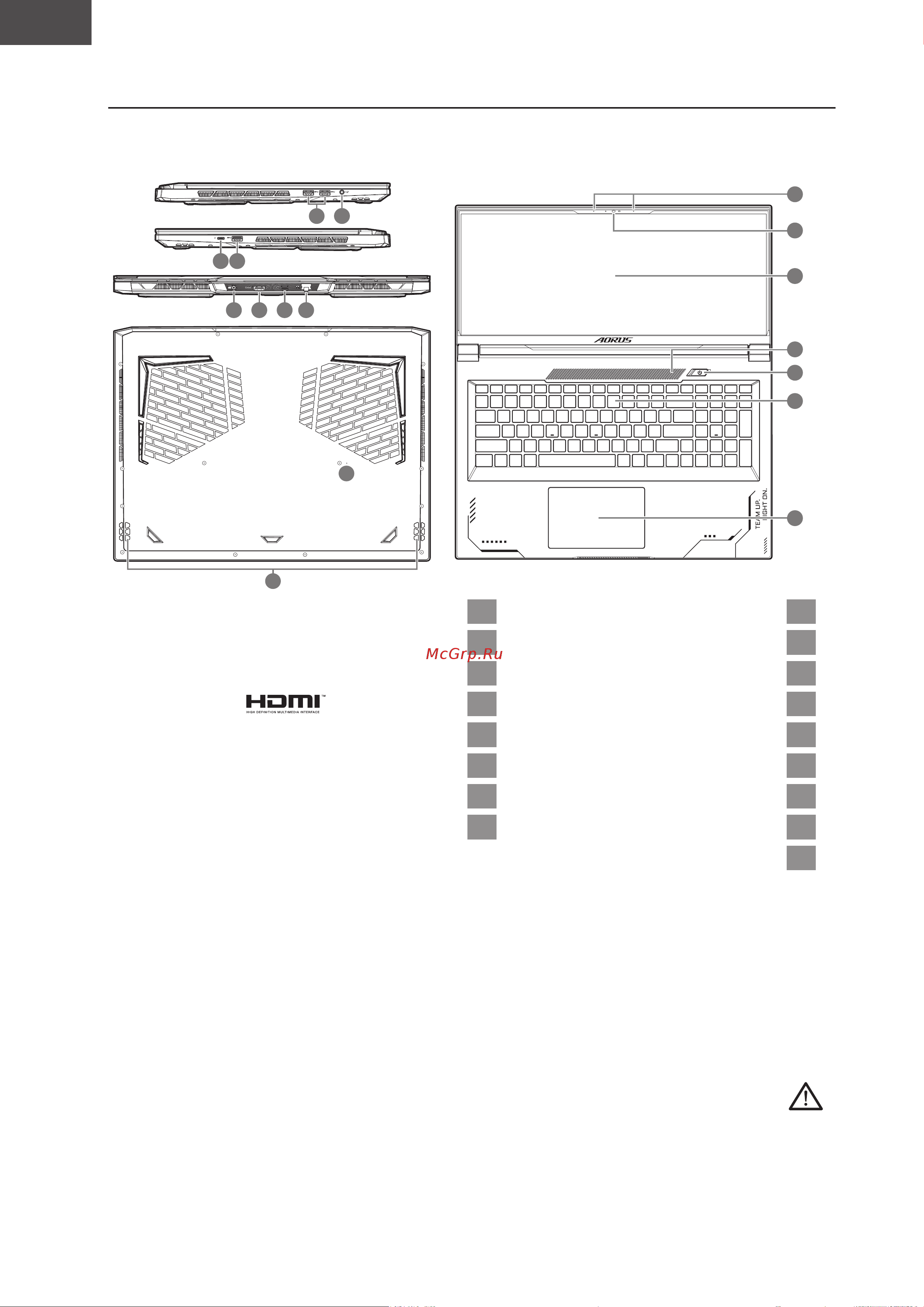 Gigabyte AORUS 17X AZF-B5KZ665SP [10/0] Aorus نم يرتفدلا رتويبمكلا ىلإ فرعتلا