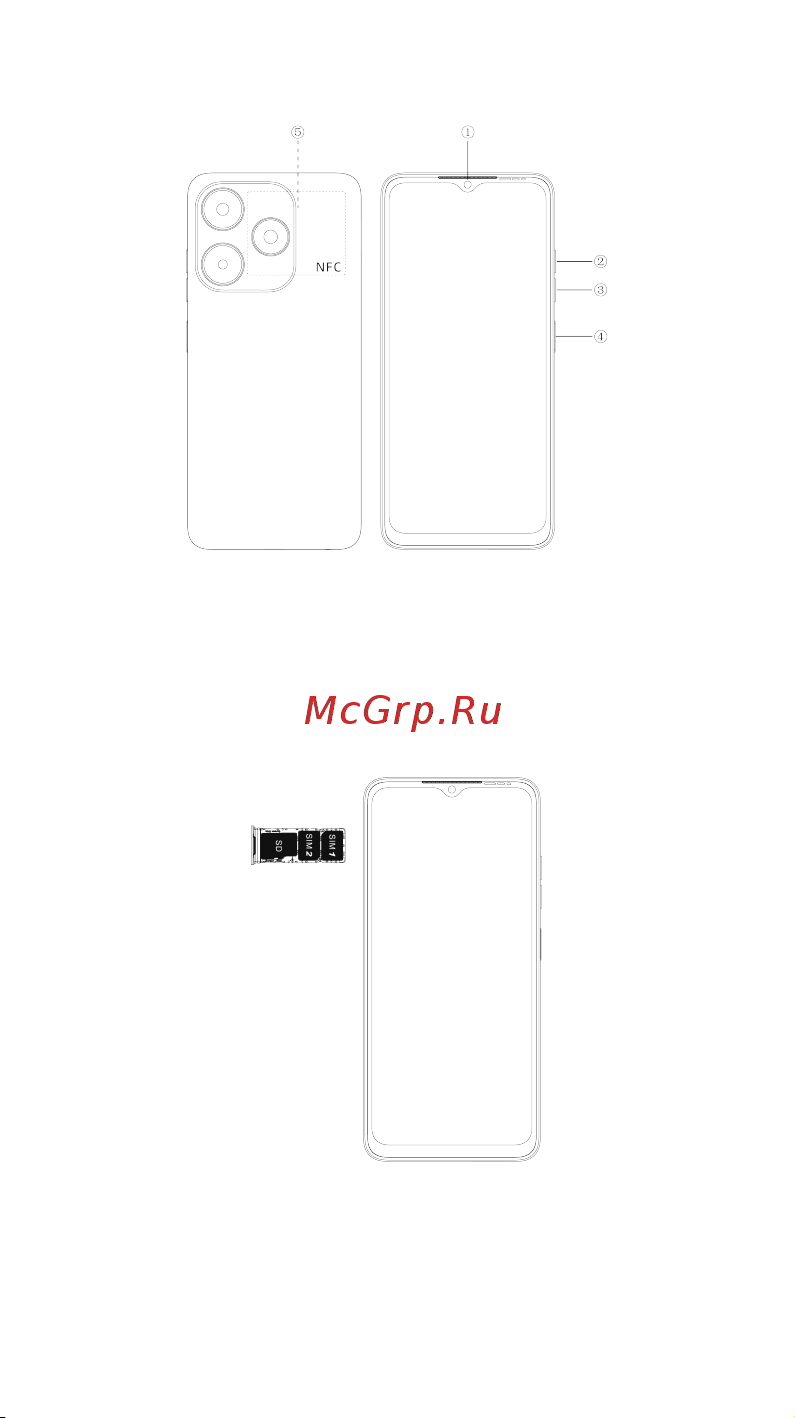Tecno SPARK 10C 4/64GB зеленый [4/17] Начало работы с телефоном