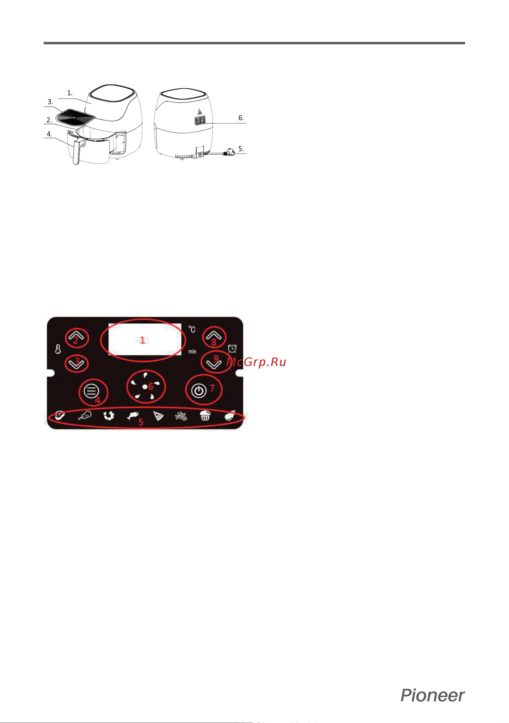 Pioneer SM503D [8/24] Панель управления