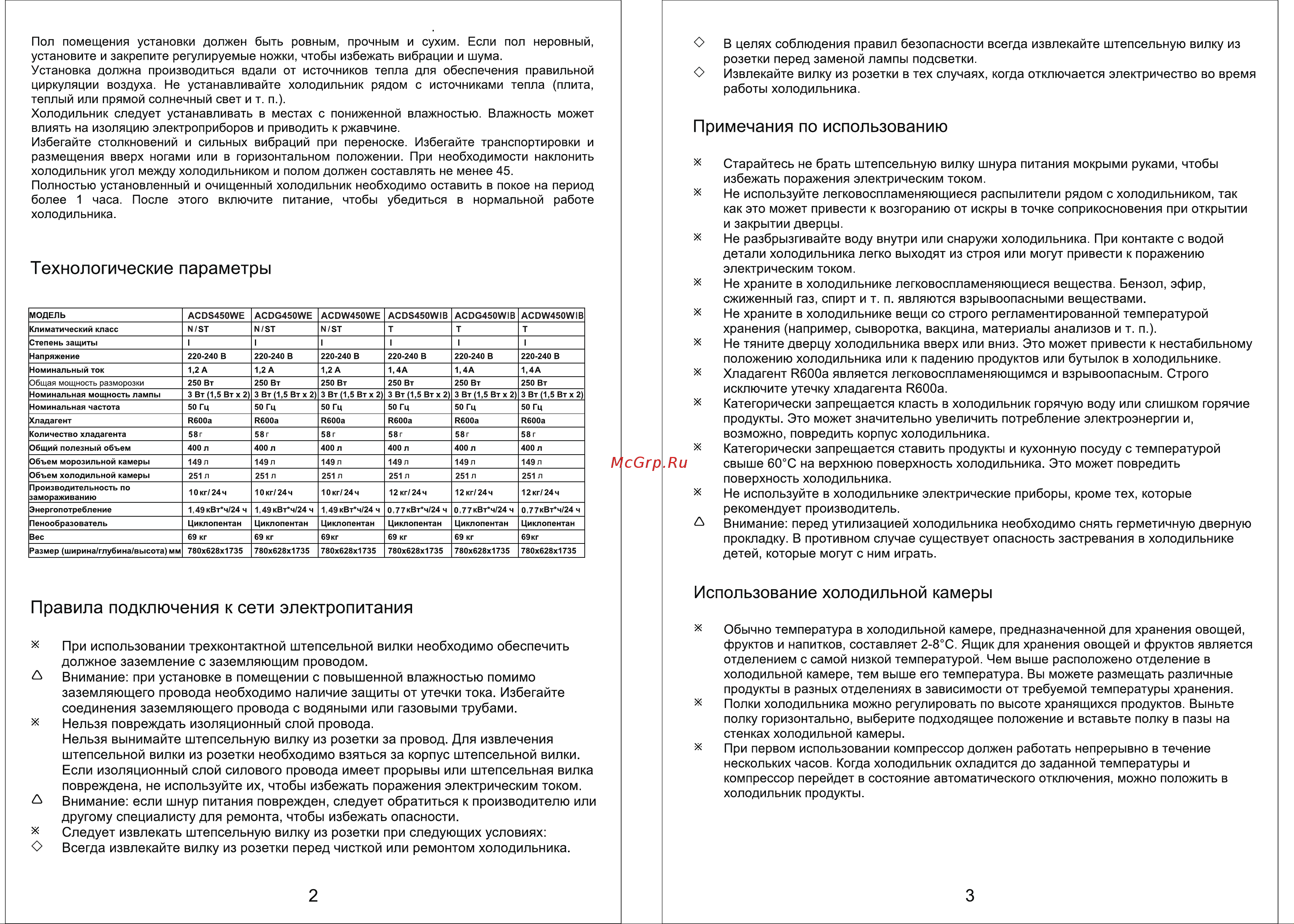 Ascoli ACDW450WIB Руководство по эксплуатации онлайн [3/6] 801414