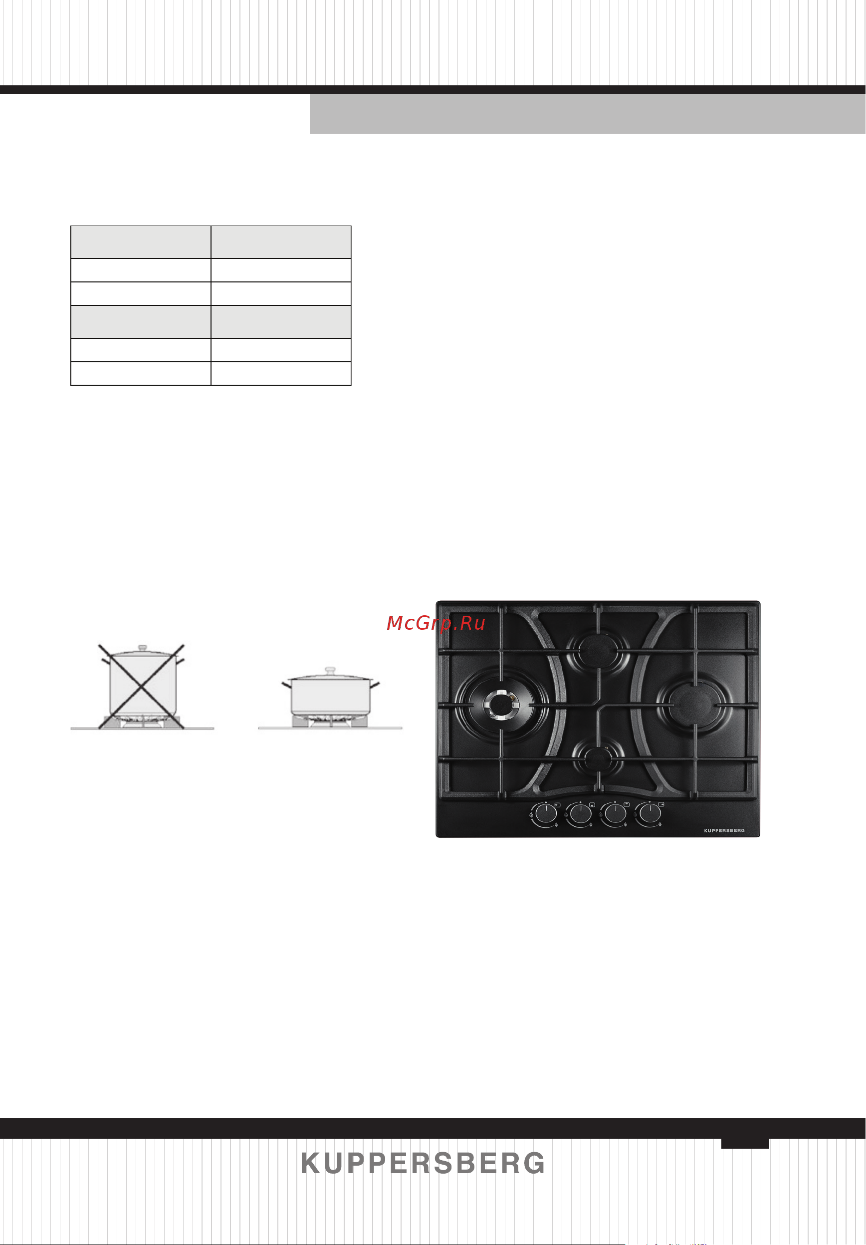 Kuppersberg FS 63 SG черный [43/80] Operation suitable containers for the gas cookers