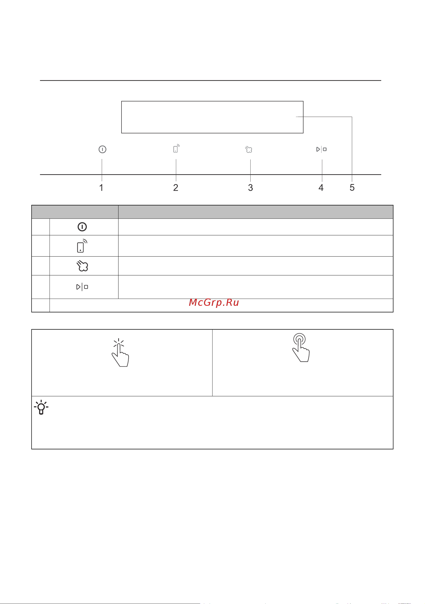 Hisense BSA66346ADBGWIFI [10/49] Панель управления
