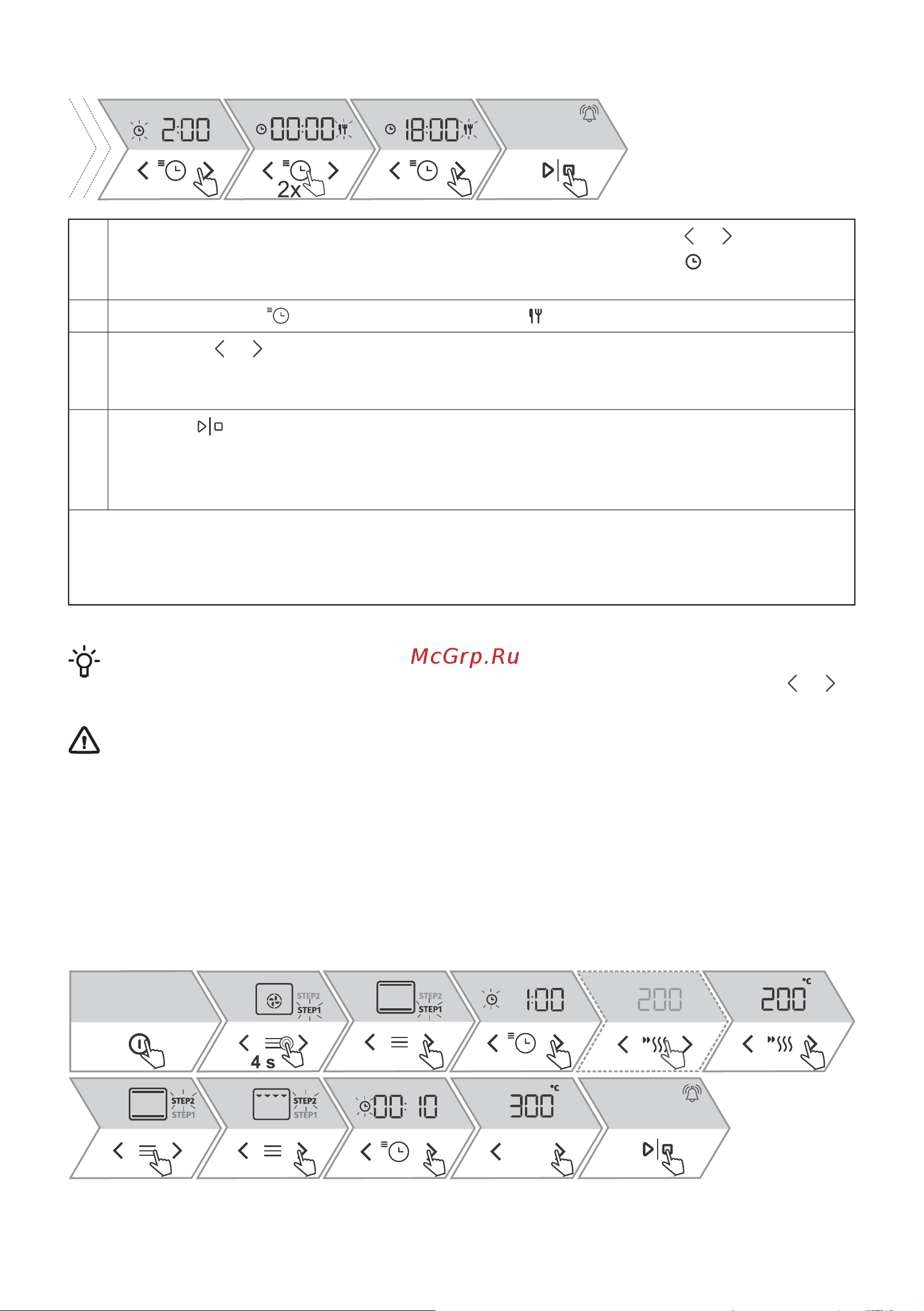 Hisense BI65346ADBGWIFI [15/44] Пошаговое приготовление